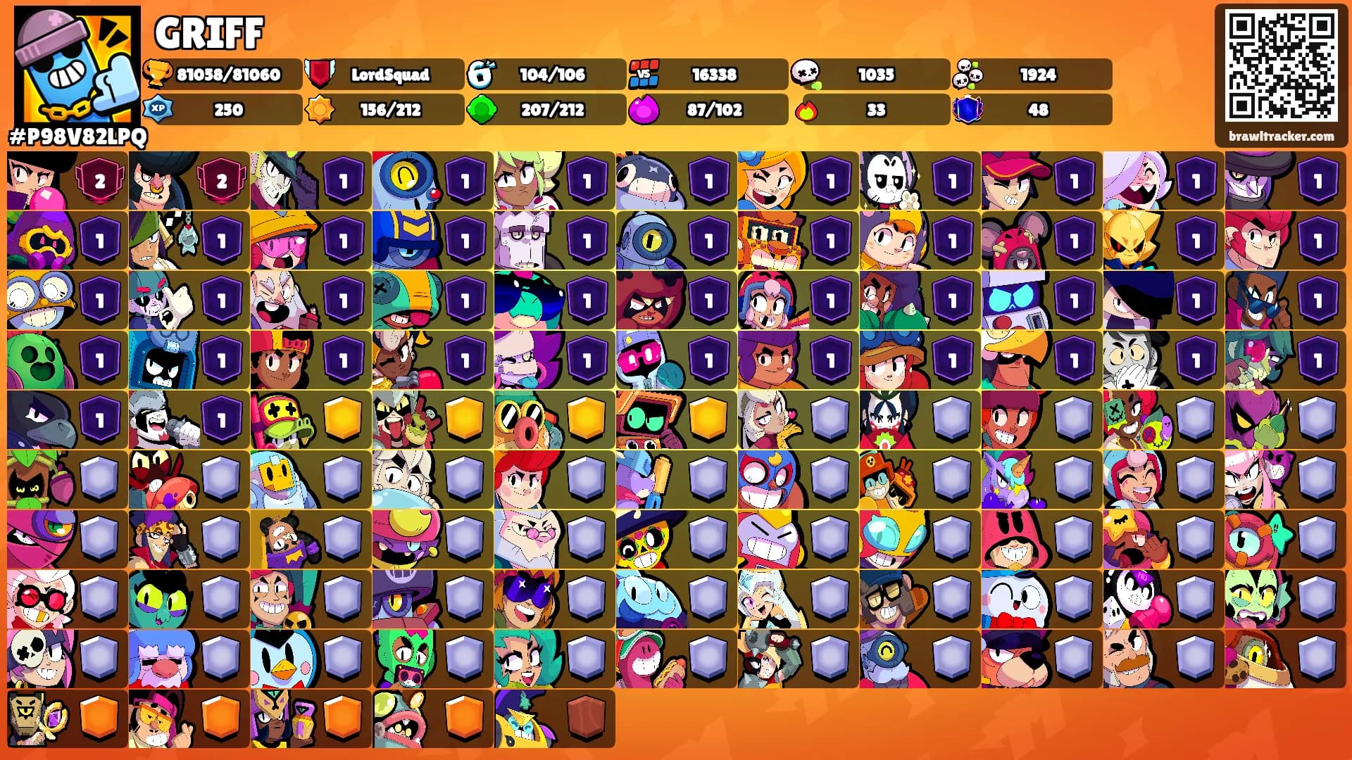 GRIFF's Ranks