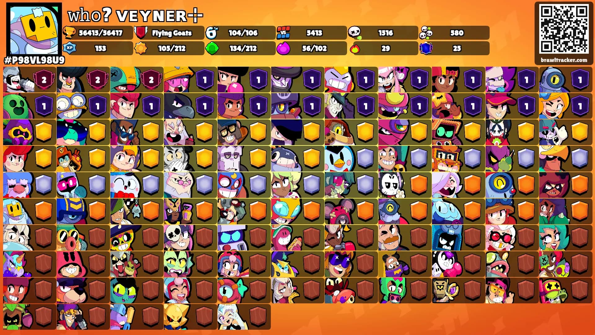𝚠𝚑𝚘? ᴠᴇʏɴᴇʀ⊹'s Ranks
