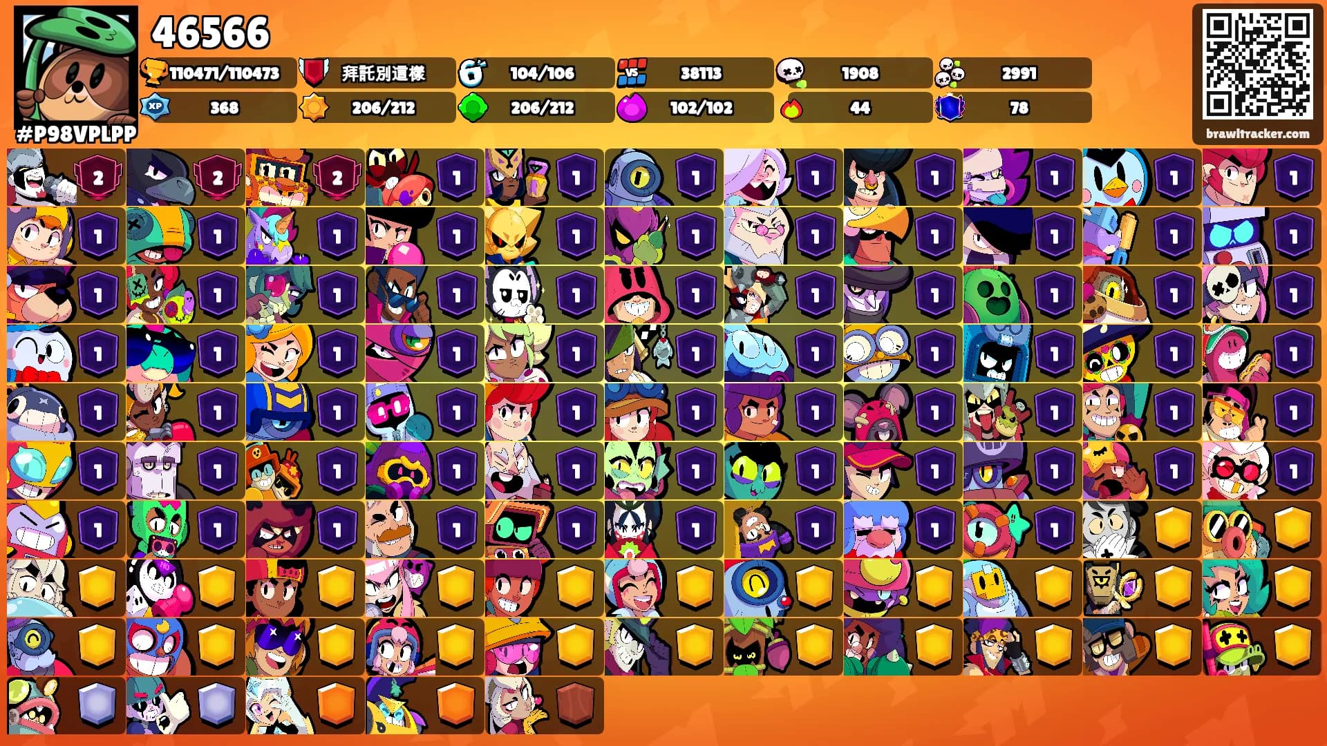 46566's Ranks