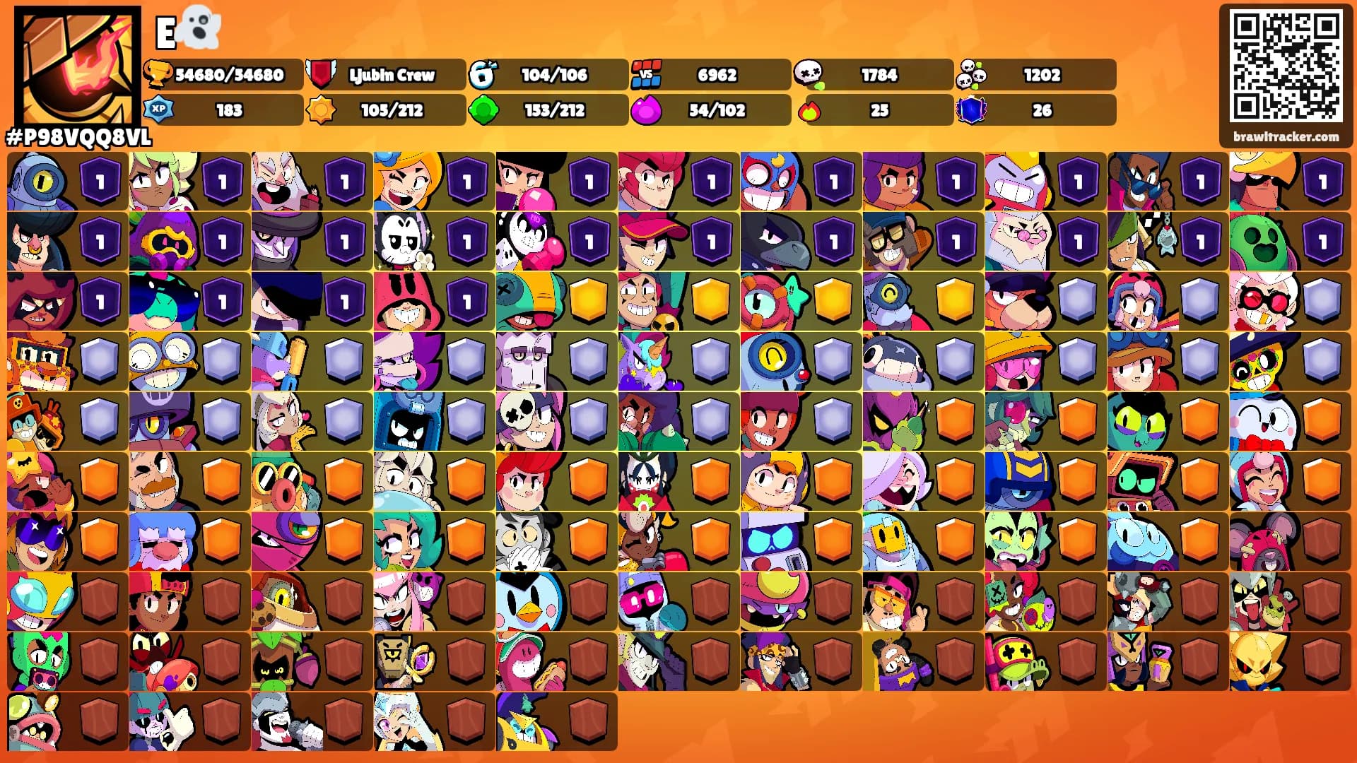 E👻's Ranks