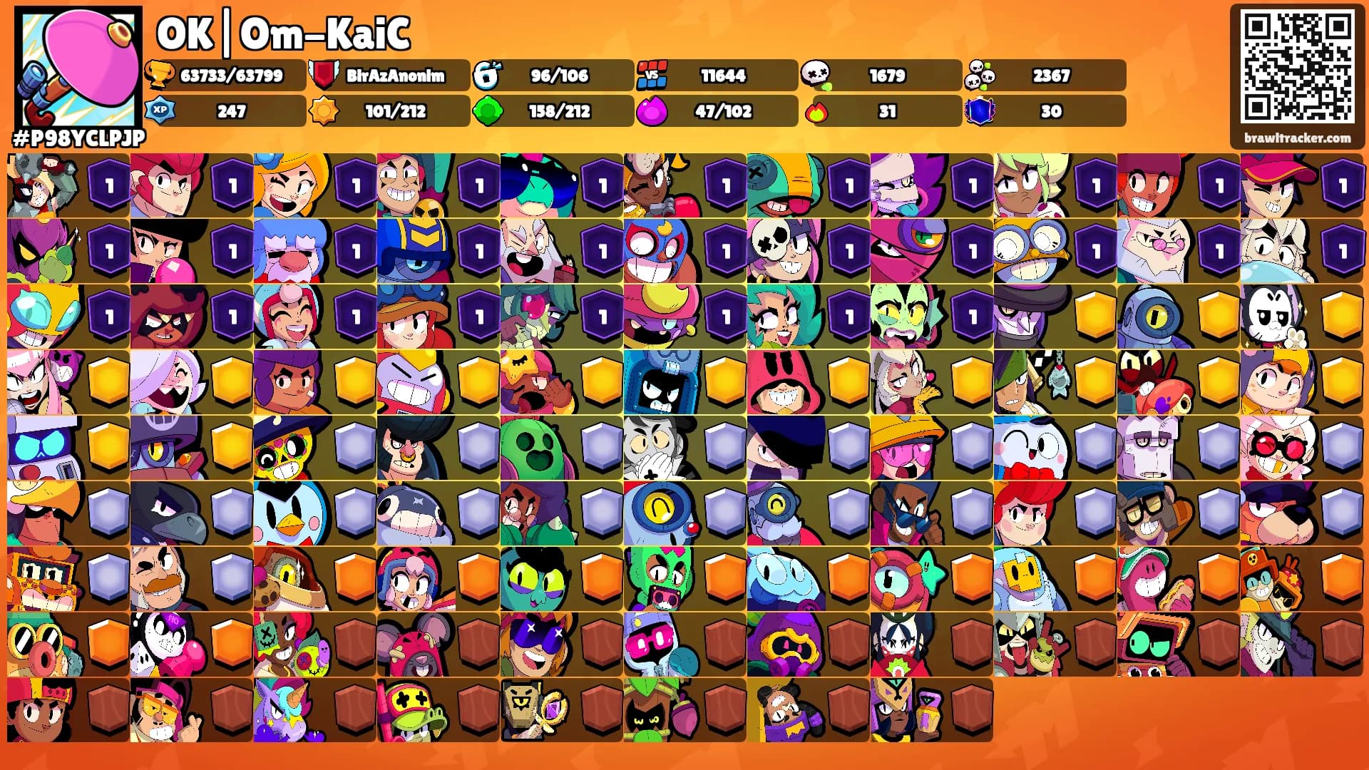 OK|Om-KaiC's Ranks