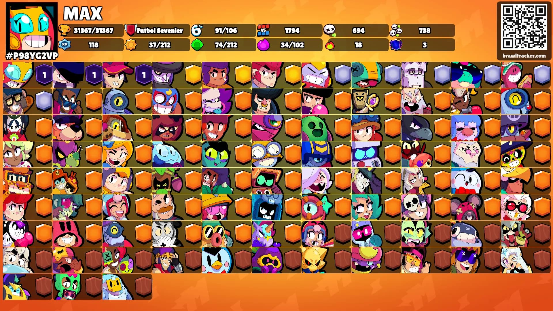 MAX's Ranks