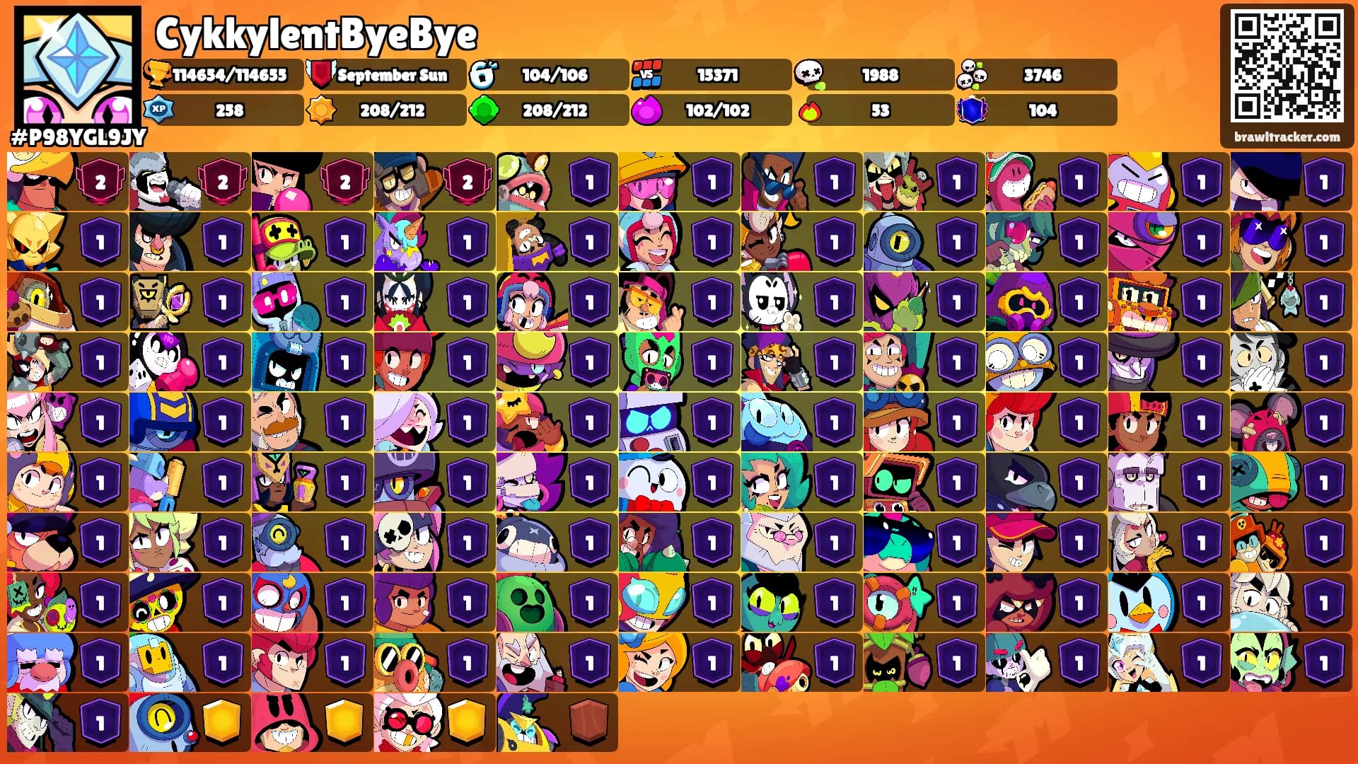 CykkylentByeBye's Ranks