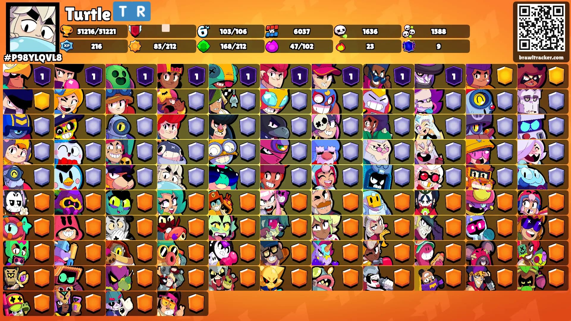 Turtle 🇹🇷's Ranks