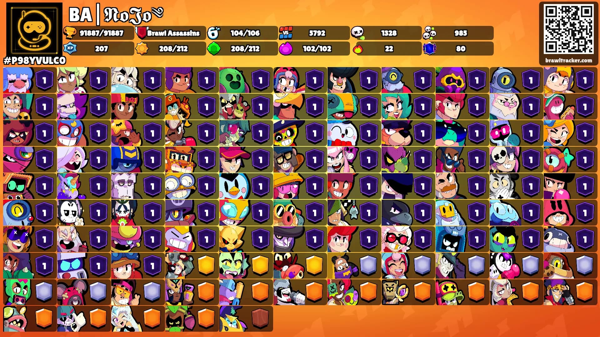 BA|𝕹𝖔𝕵𝖔༄'s Ranks