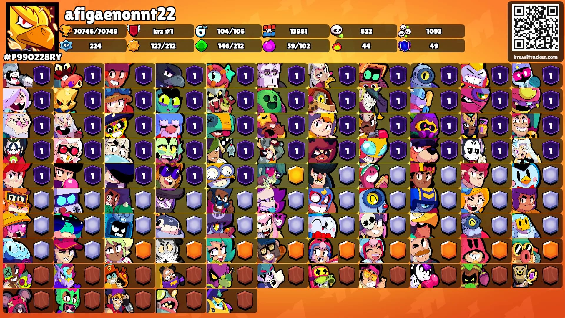 afigaenonnt22's Ranks