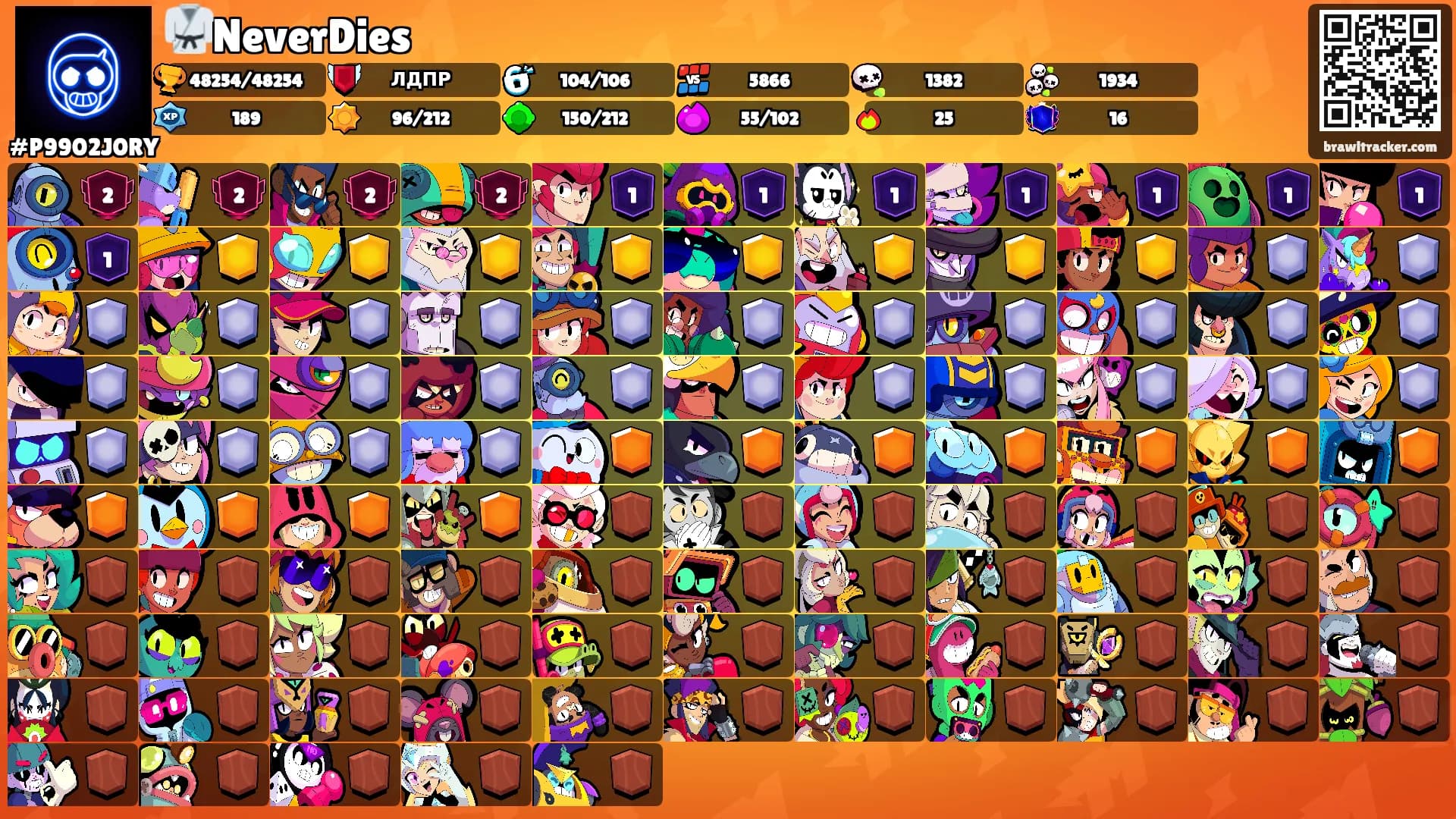 🥋NeverDies🌪's Ranks