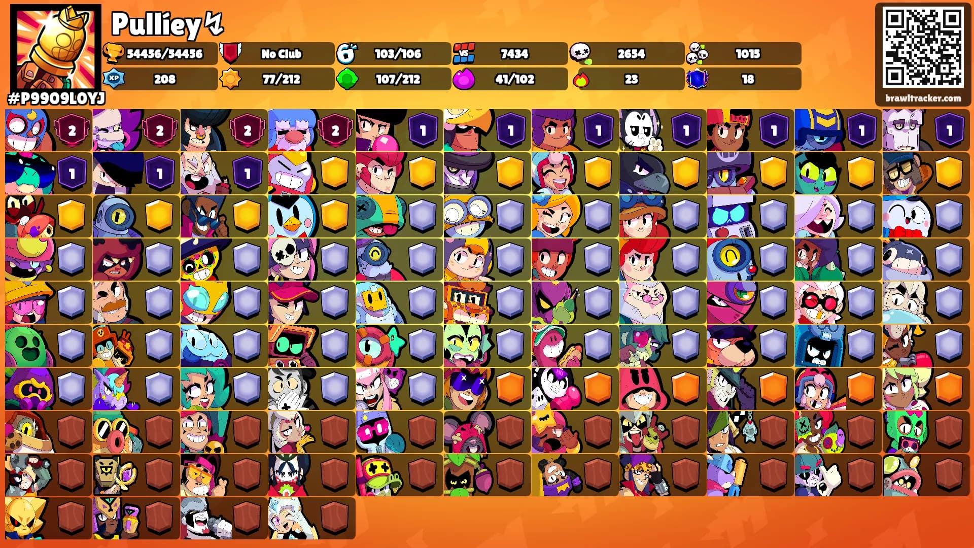 Pullíey↯'s Ranks