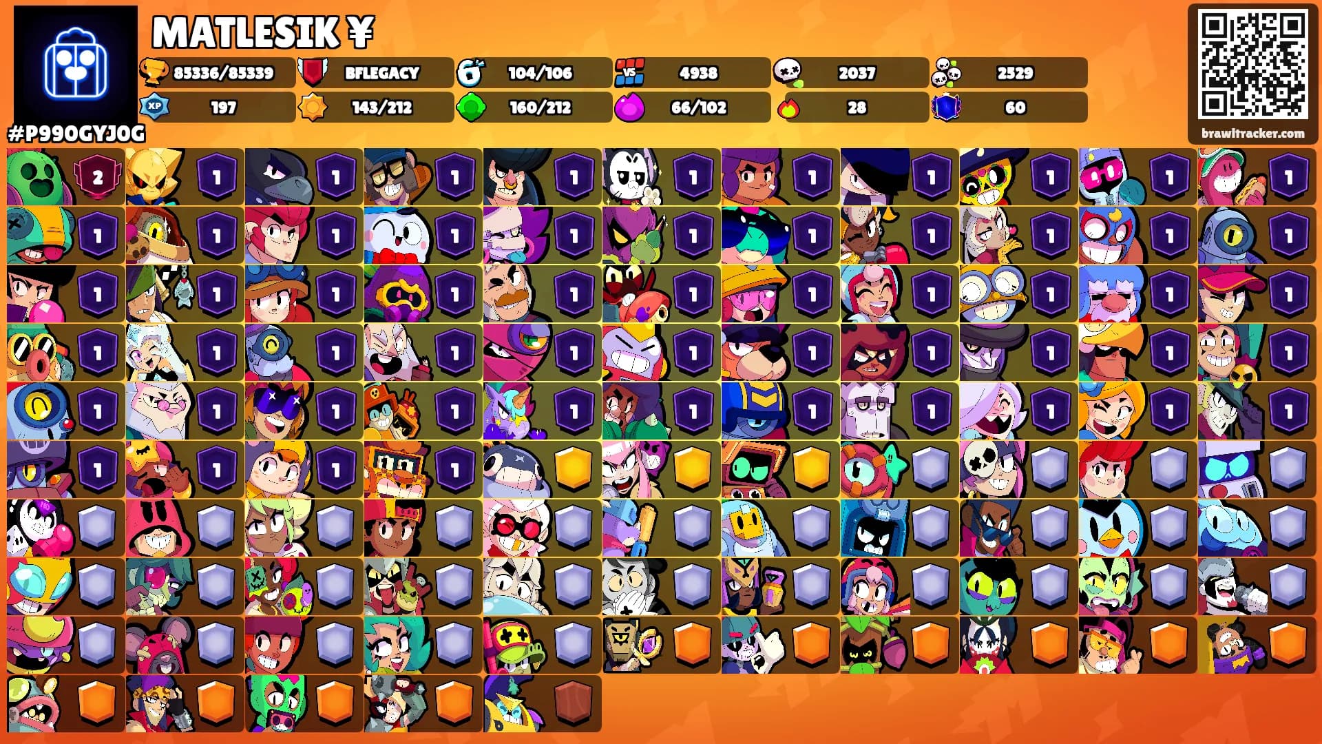 MATLESIK ¥'s Ranks