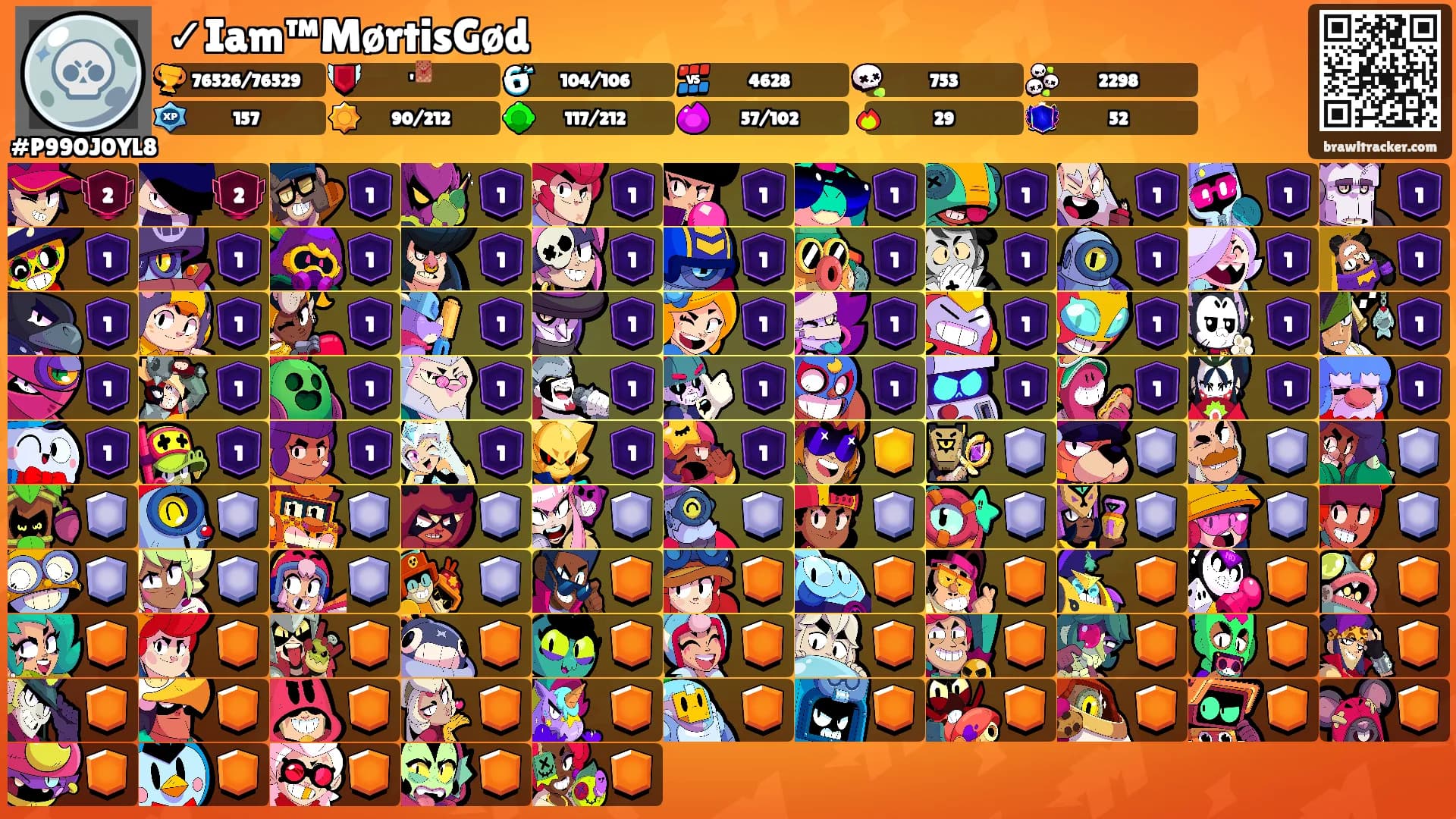 ✓Iam™MørtisGød's Ranks
