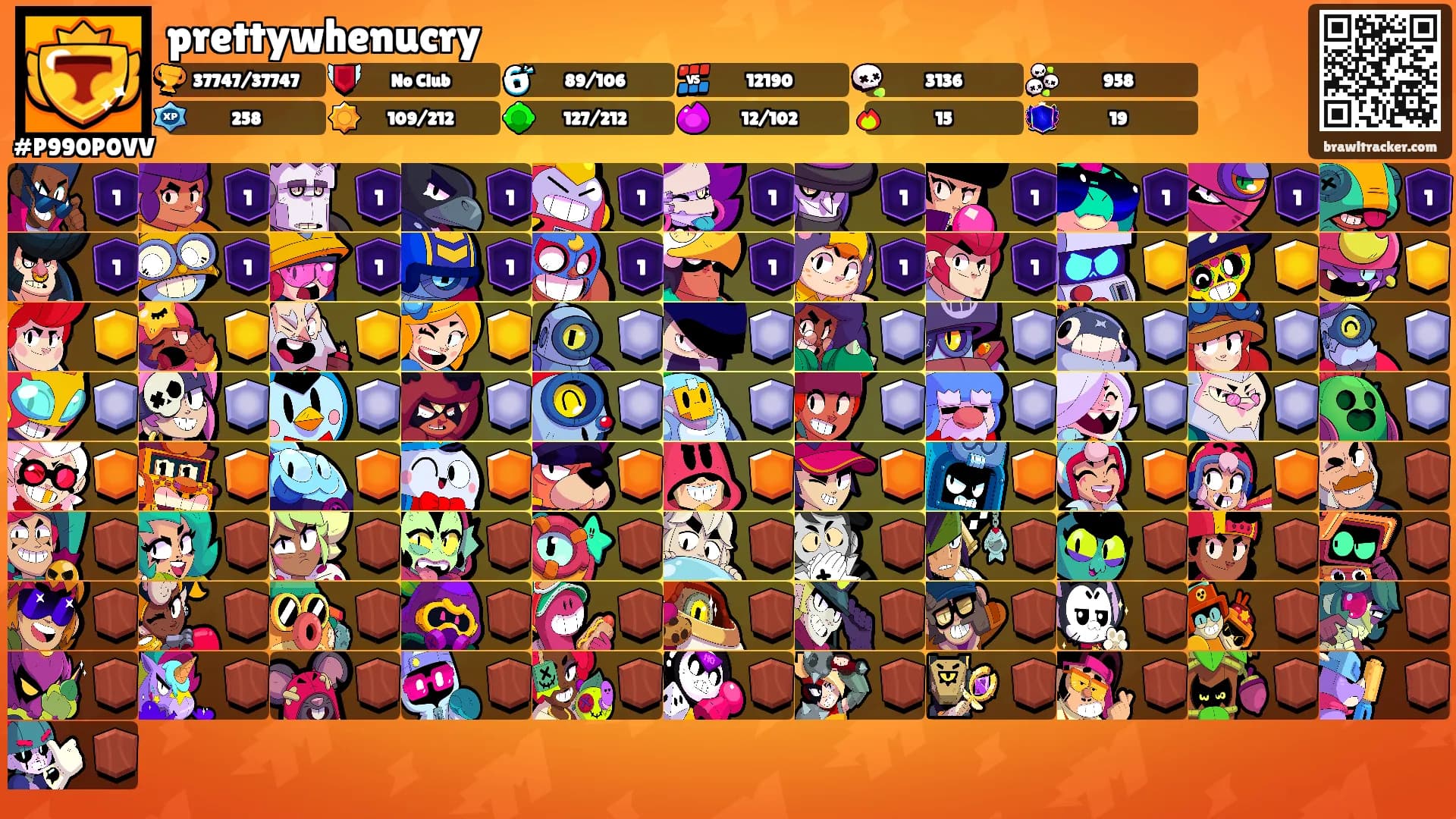 prettywhenucry's Ranks