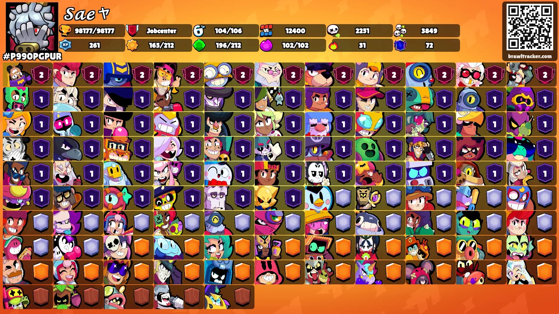 𝓢𝓪𝓮ャ's Ranks