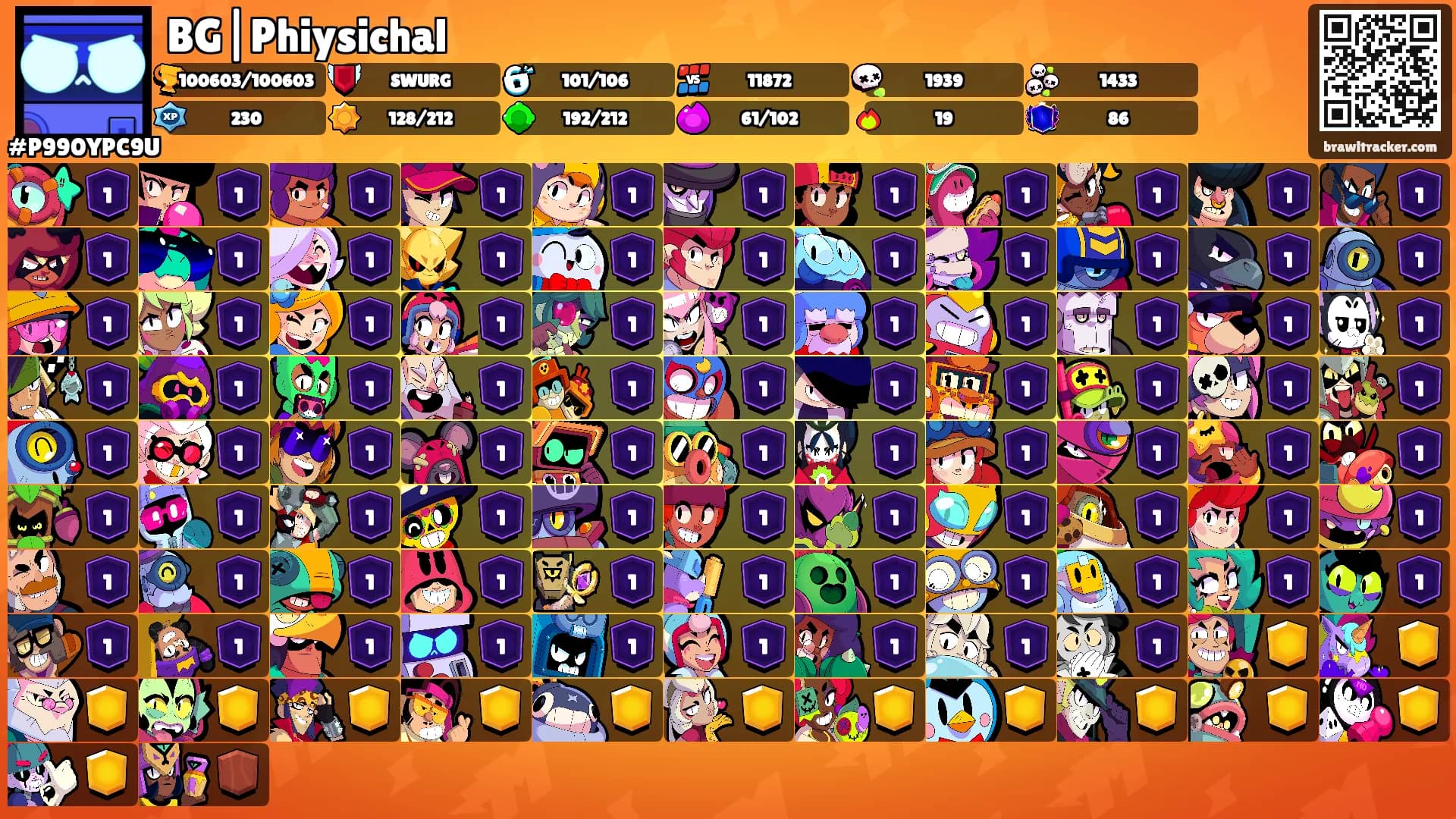 BG|Phiysichal's Ranks