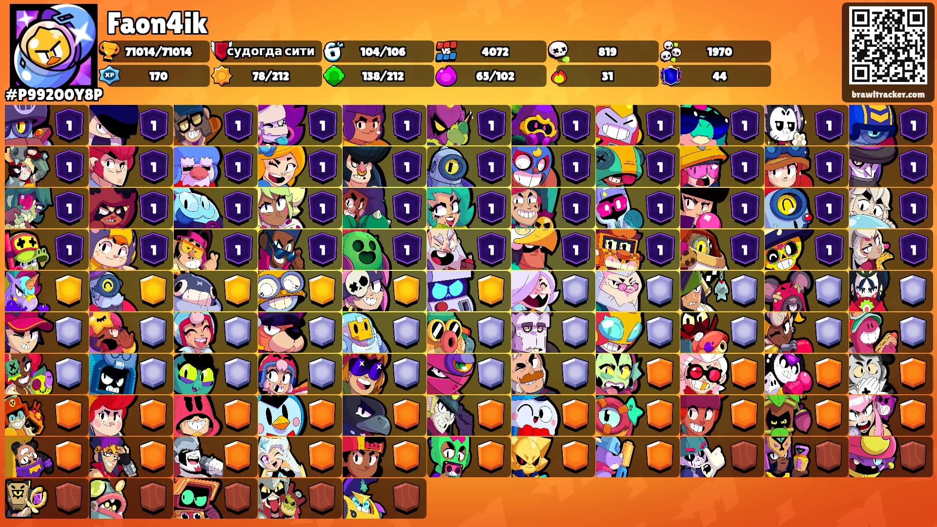 Faon4ik's Ranks