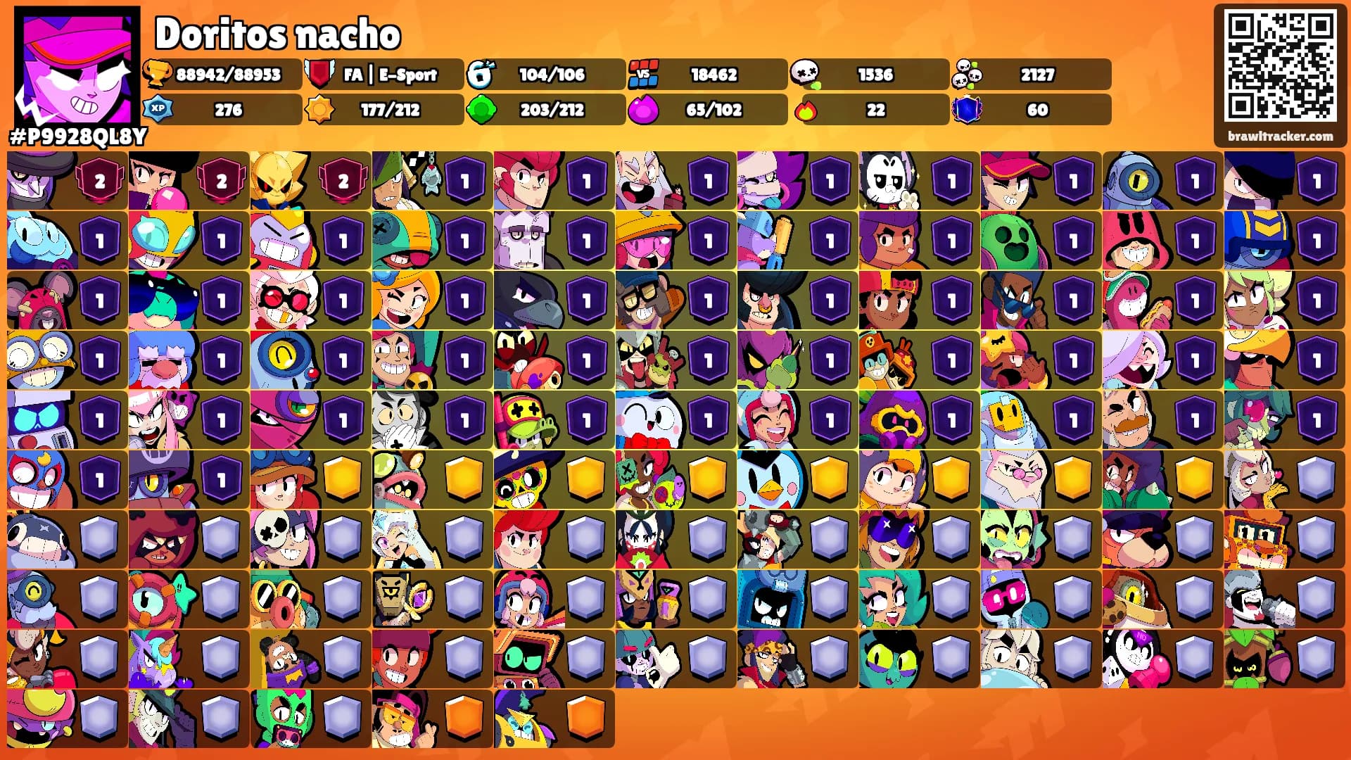 Doritos nacho's Ranks