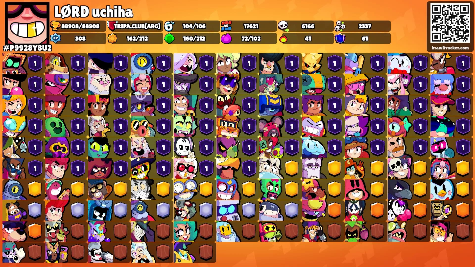 LØRD uchiha's Ranks