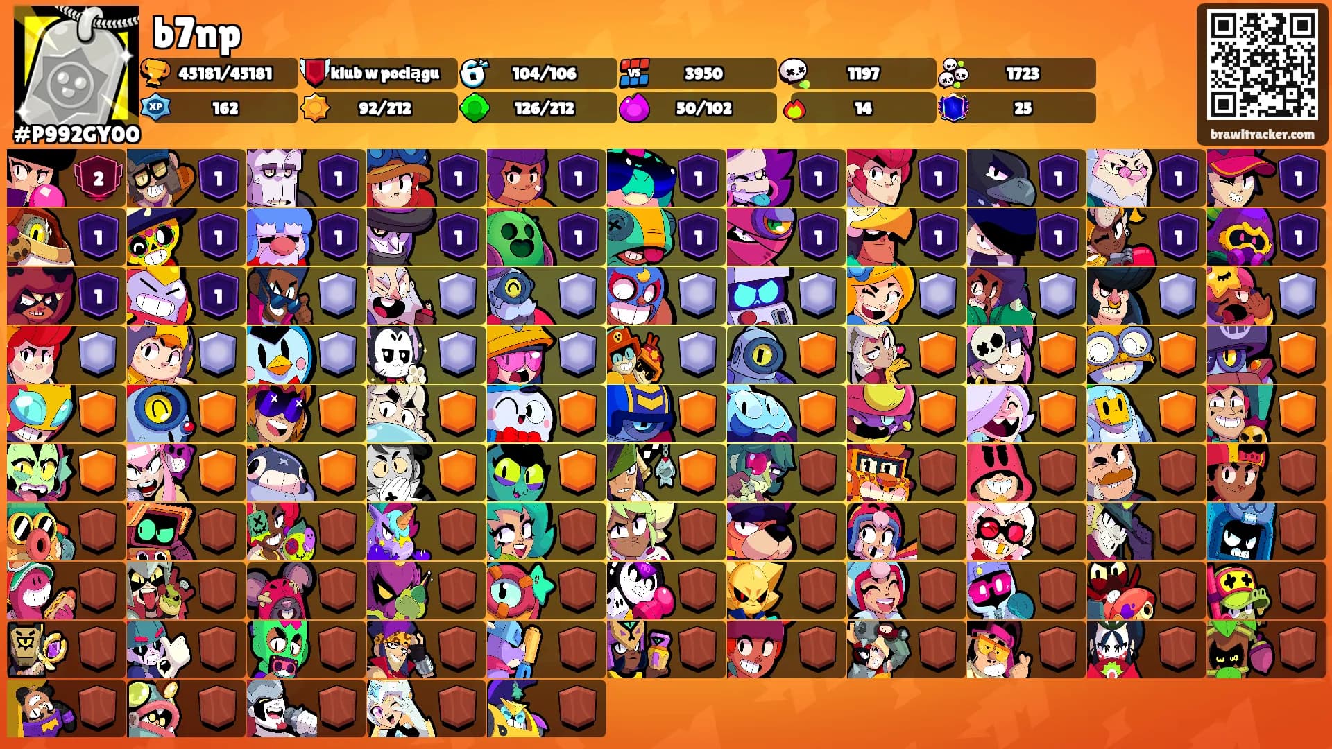 b7np's Ranks