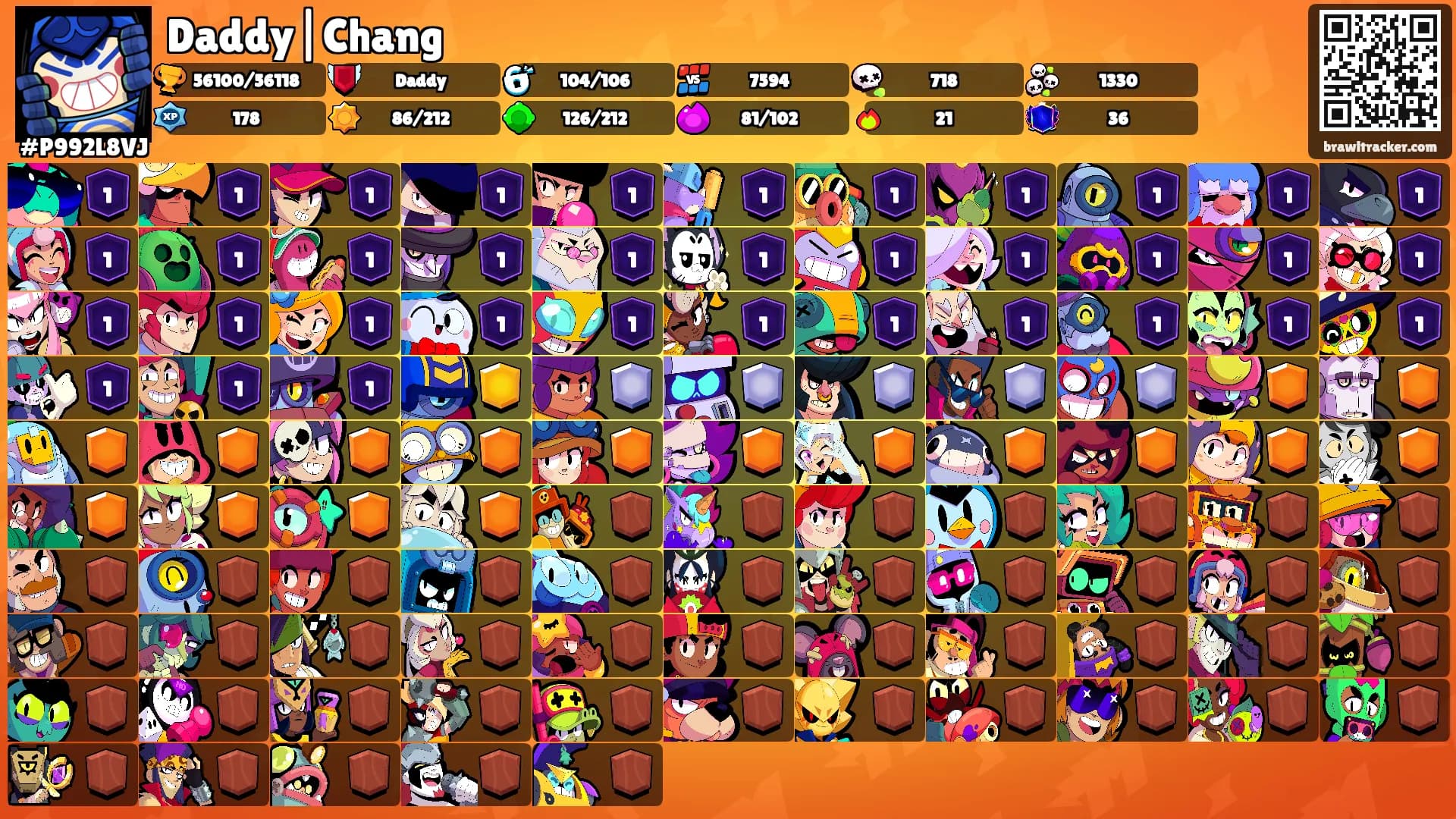 Daddy|Chang's Ranks