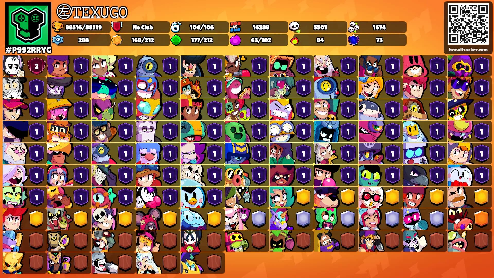 ㊧𝚃𝙴𝚇𝚄𝙶𝙾's Ranks