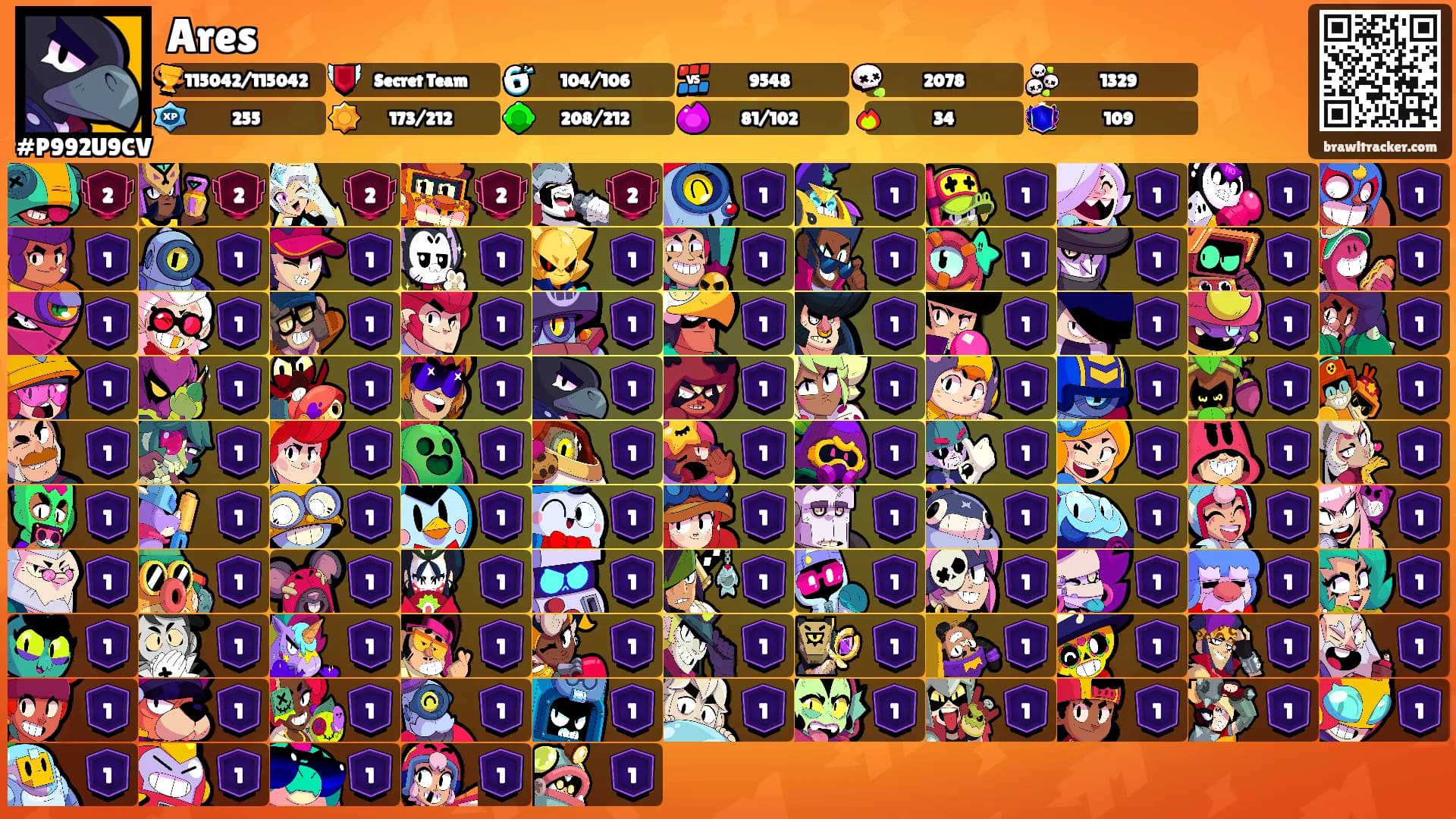 Ares's Ranks