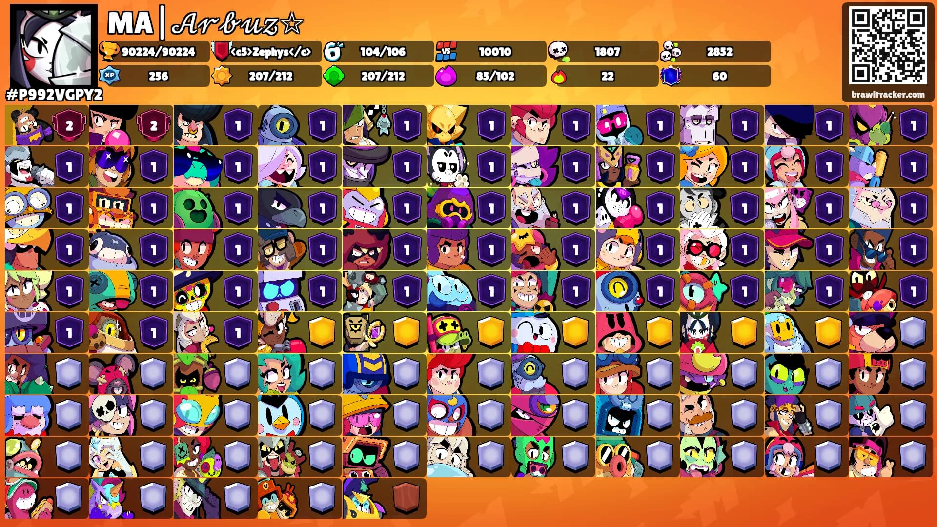 MA|𝒜𝓇𝒷𝓊𝓏☆'s Ranks