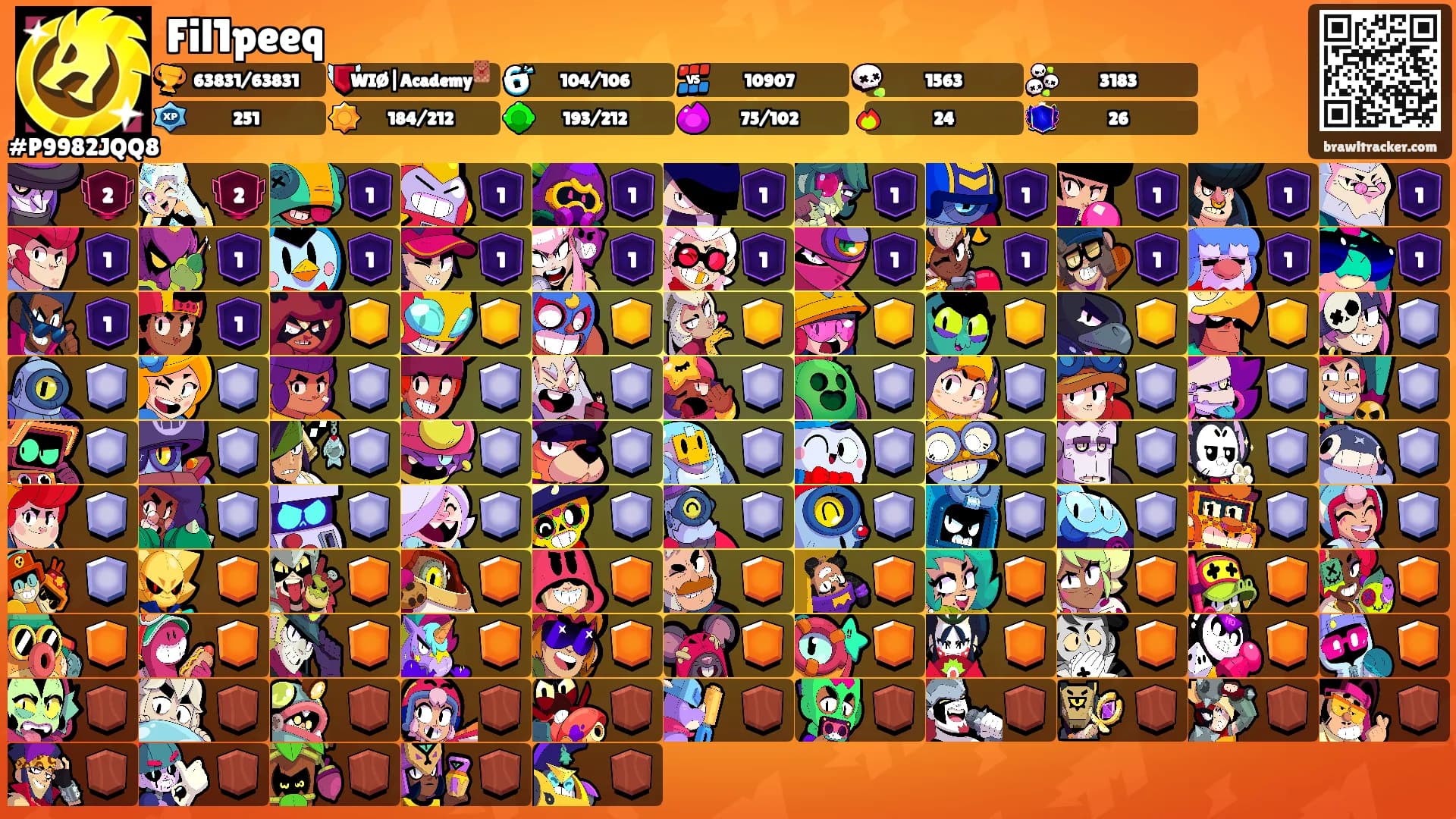 Fil1peeq's Ranks