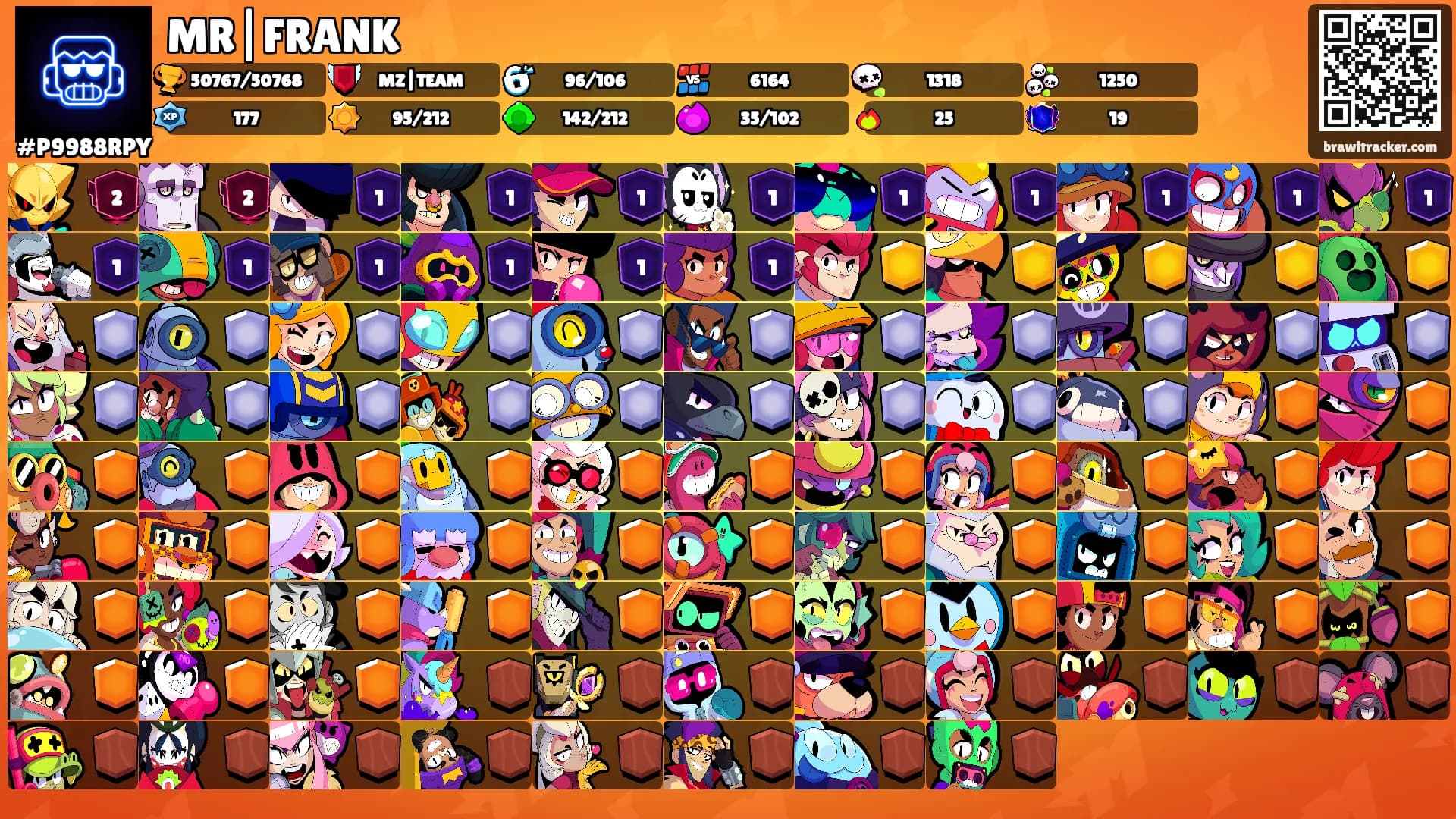 MR|FRANK's Ranks