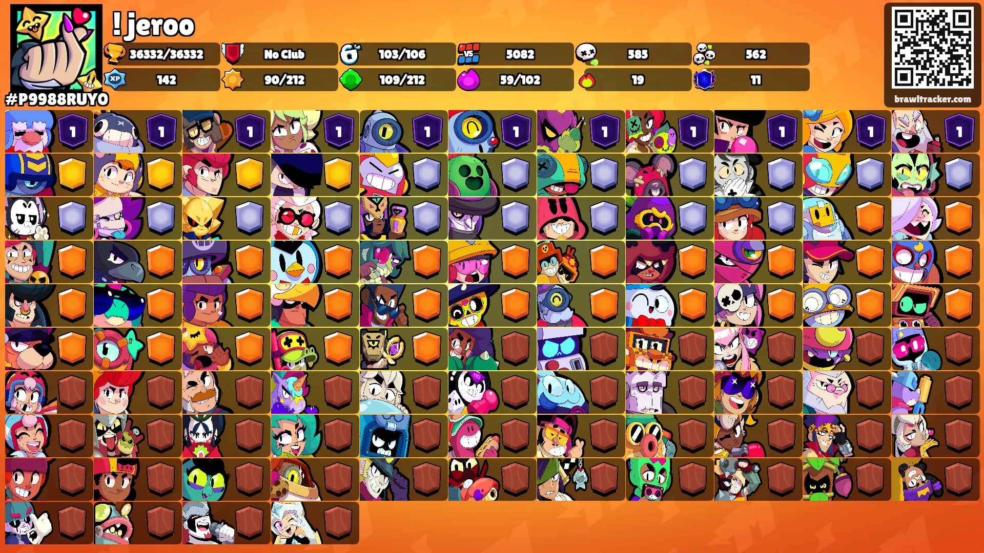 ! jeroo's Ranks