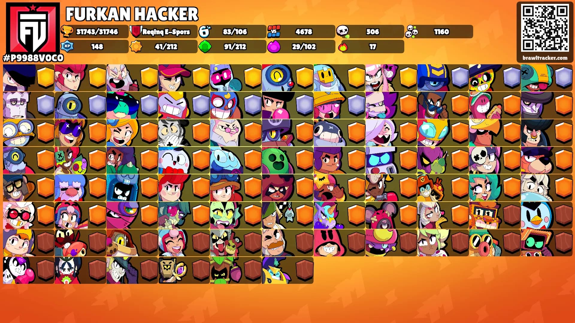 FURKAN HACKER's Ranks