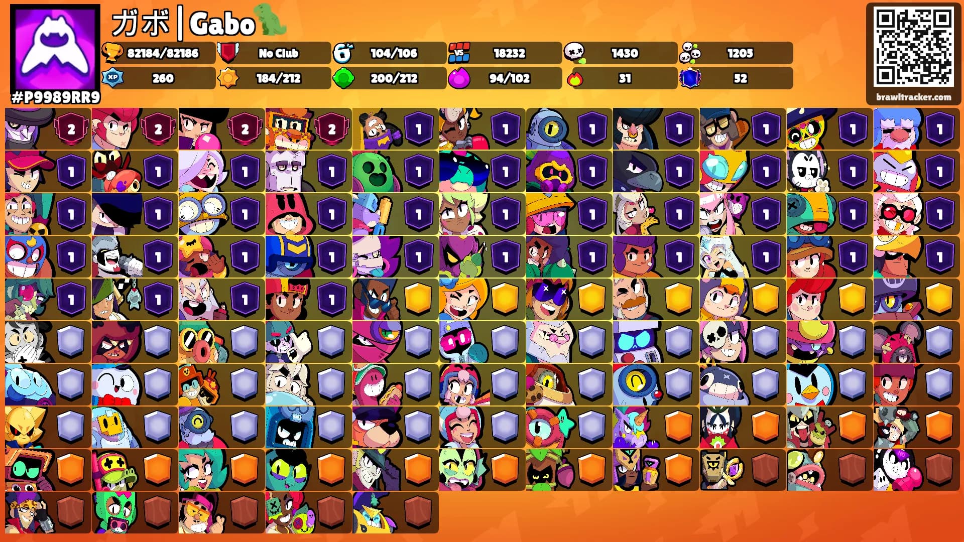 ガボ|Gabo🦖's Ranks