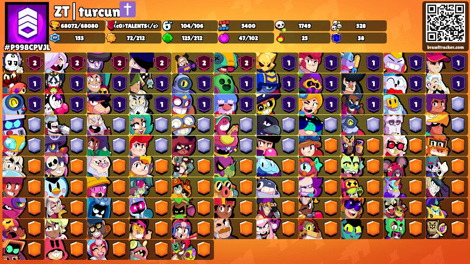 ZT|turcun✝️'s Ranks