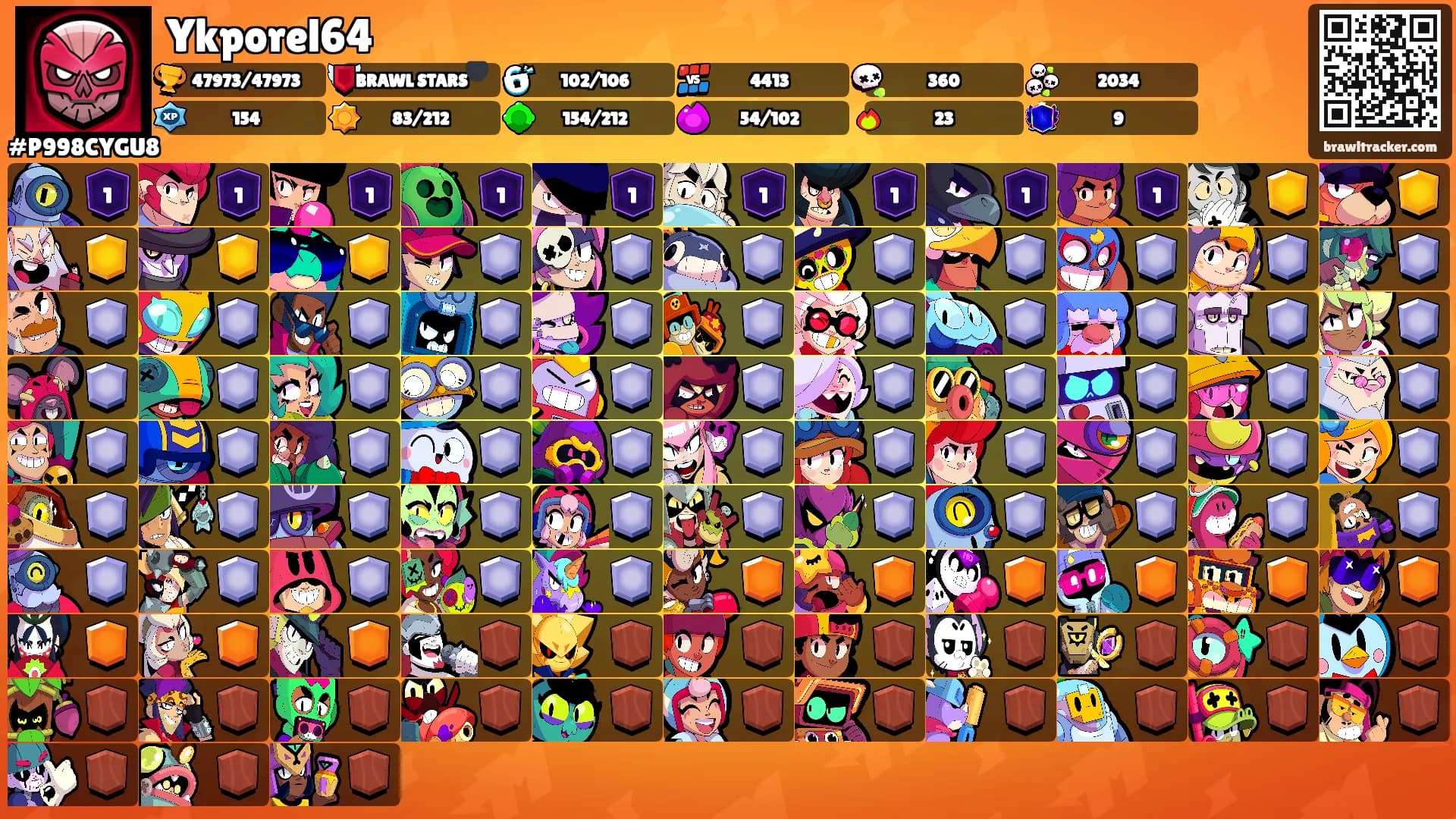 Ykporel64's Ranks