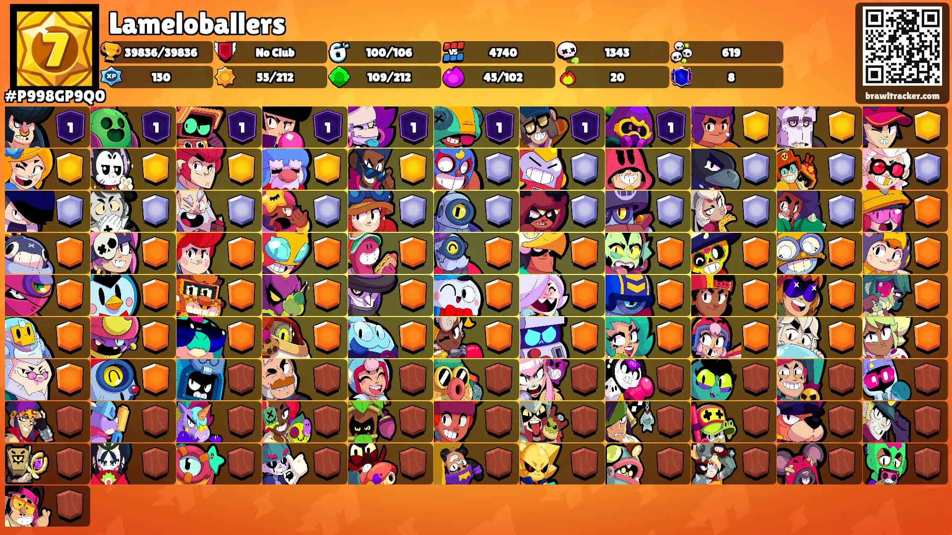 Lameloballers's Ranks