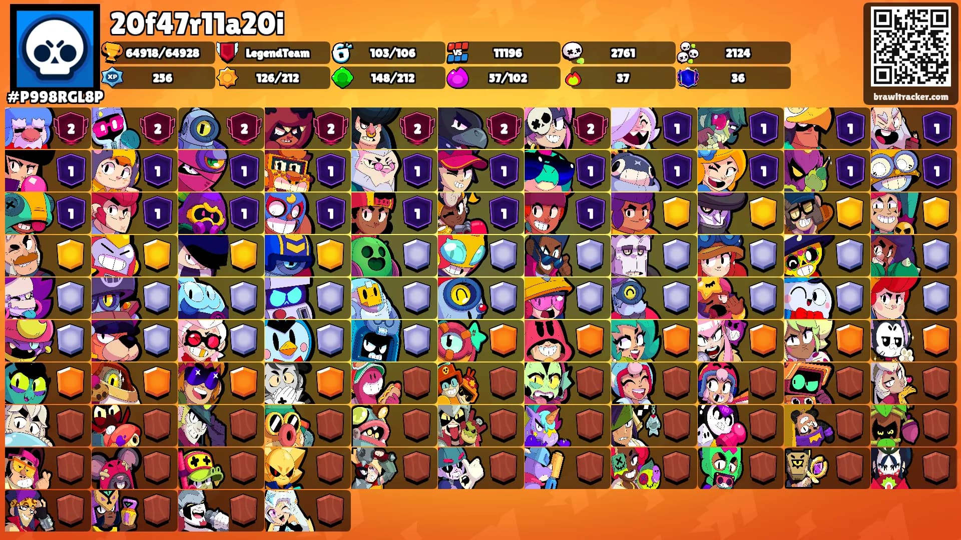 20f47r11a20i's Ranks