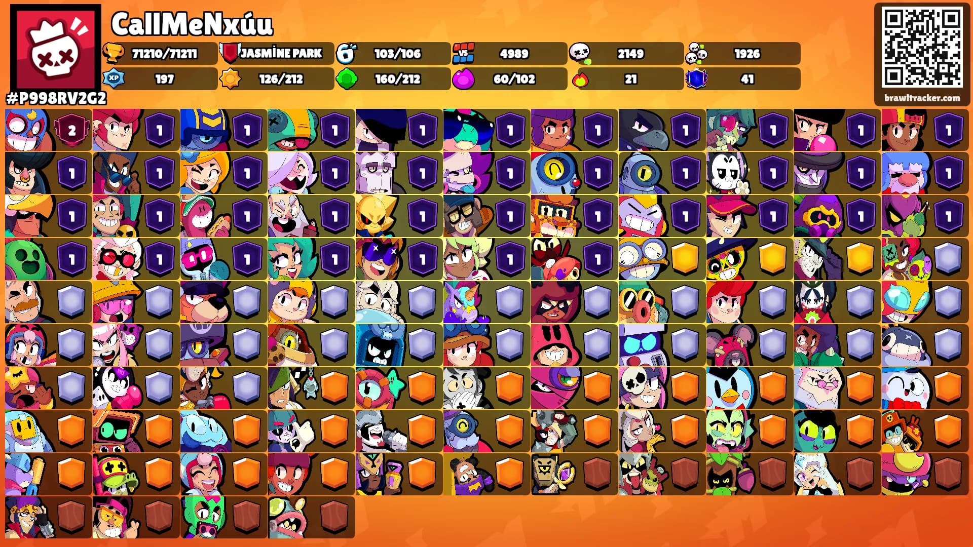 CallMeNxúu's Ranks