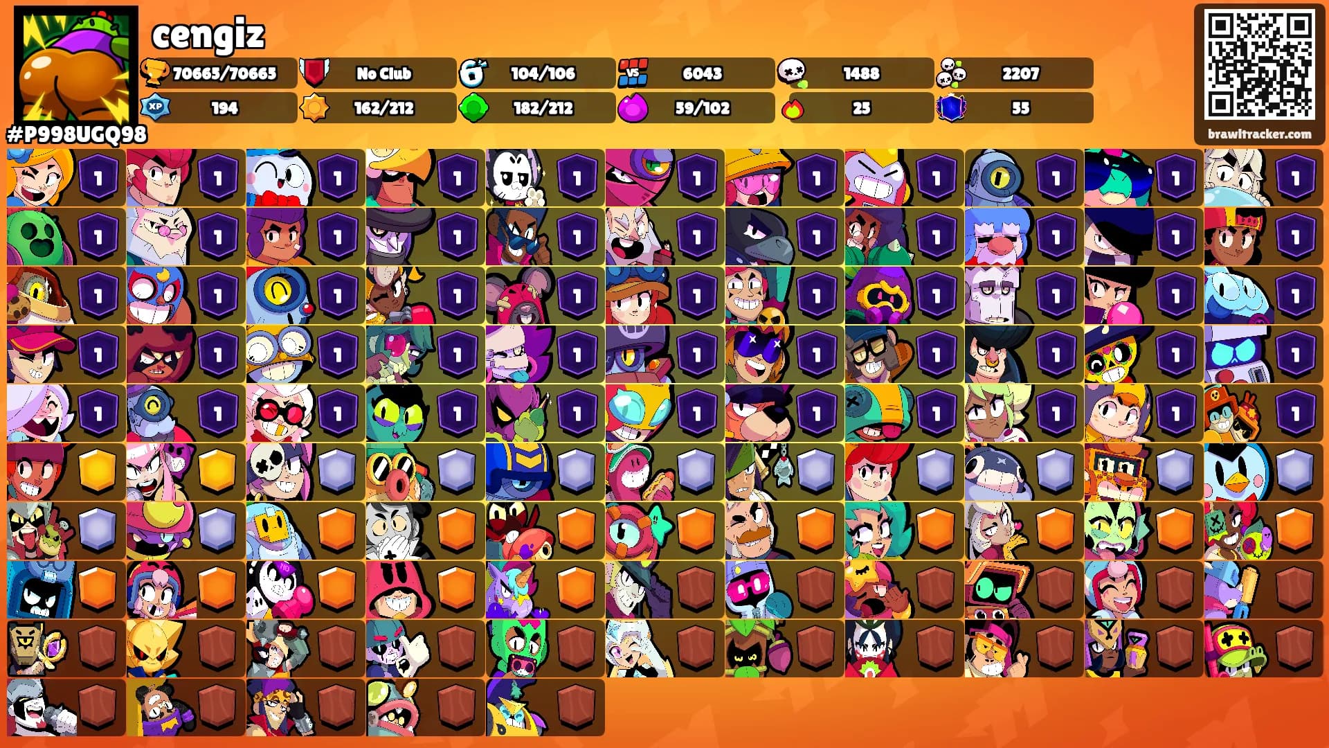 cengiz's Ranks