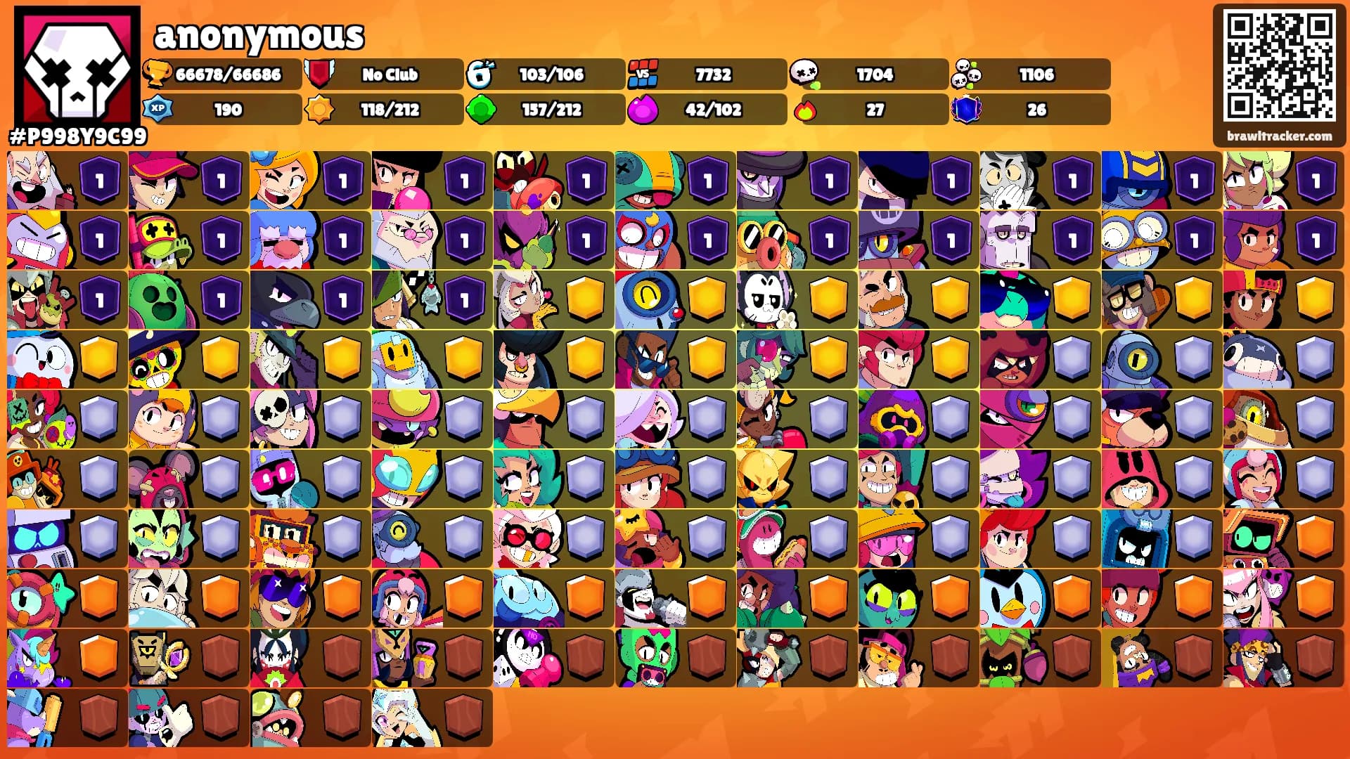 anonymous's Ranks