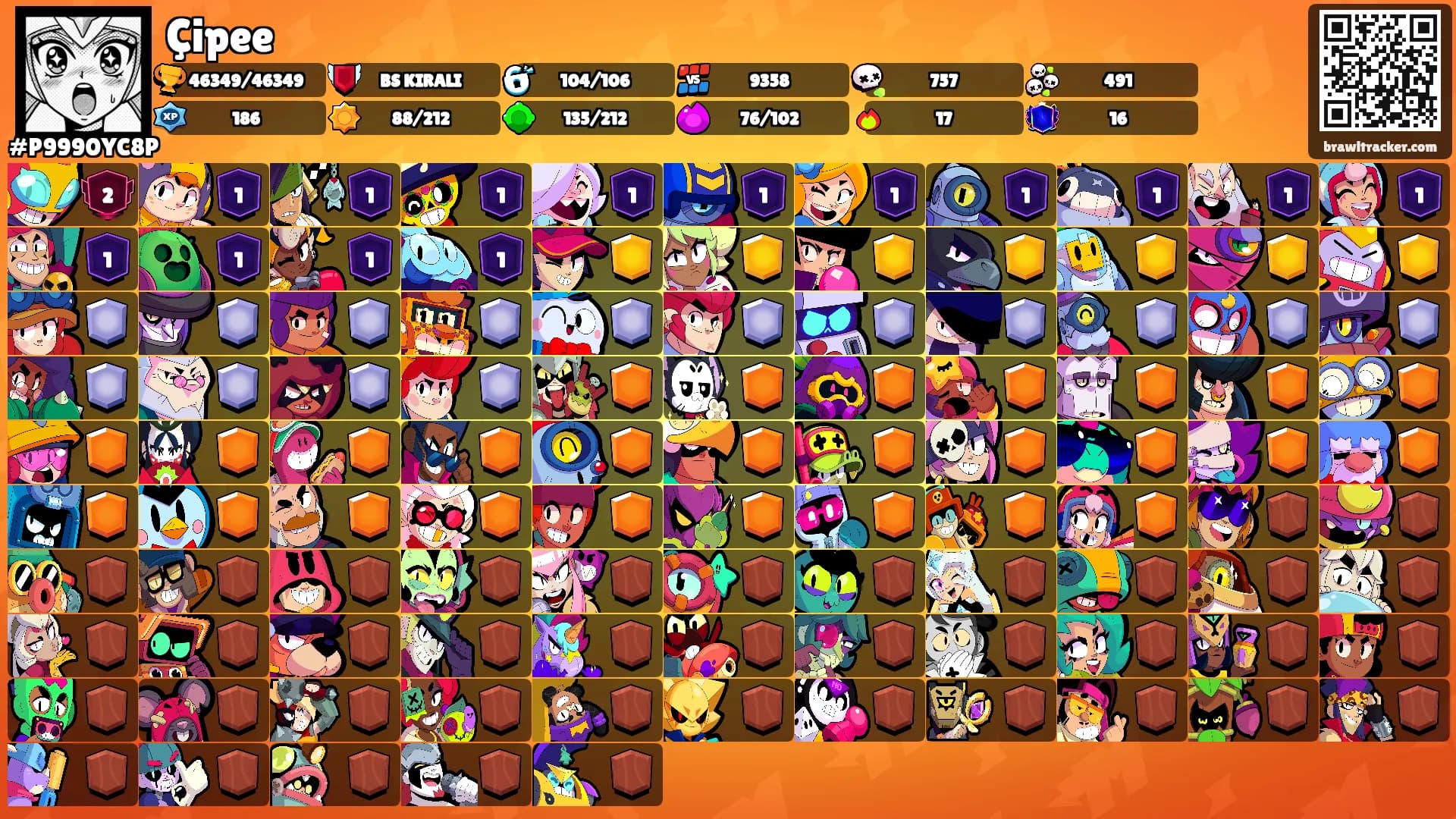 Çipee's Ranks