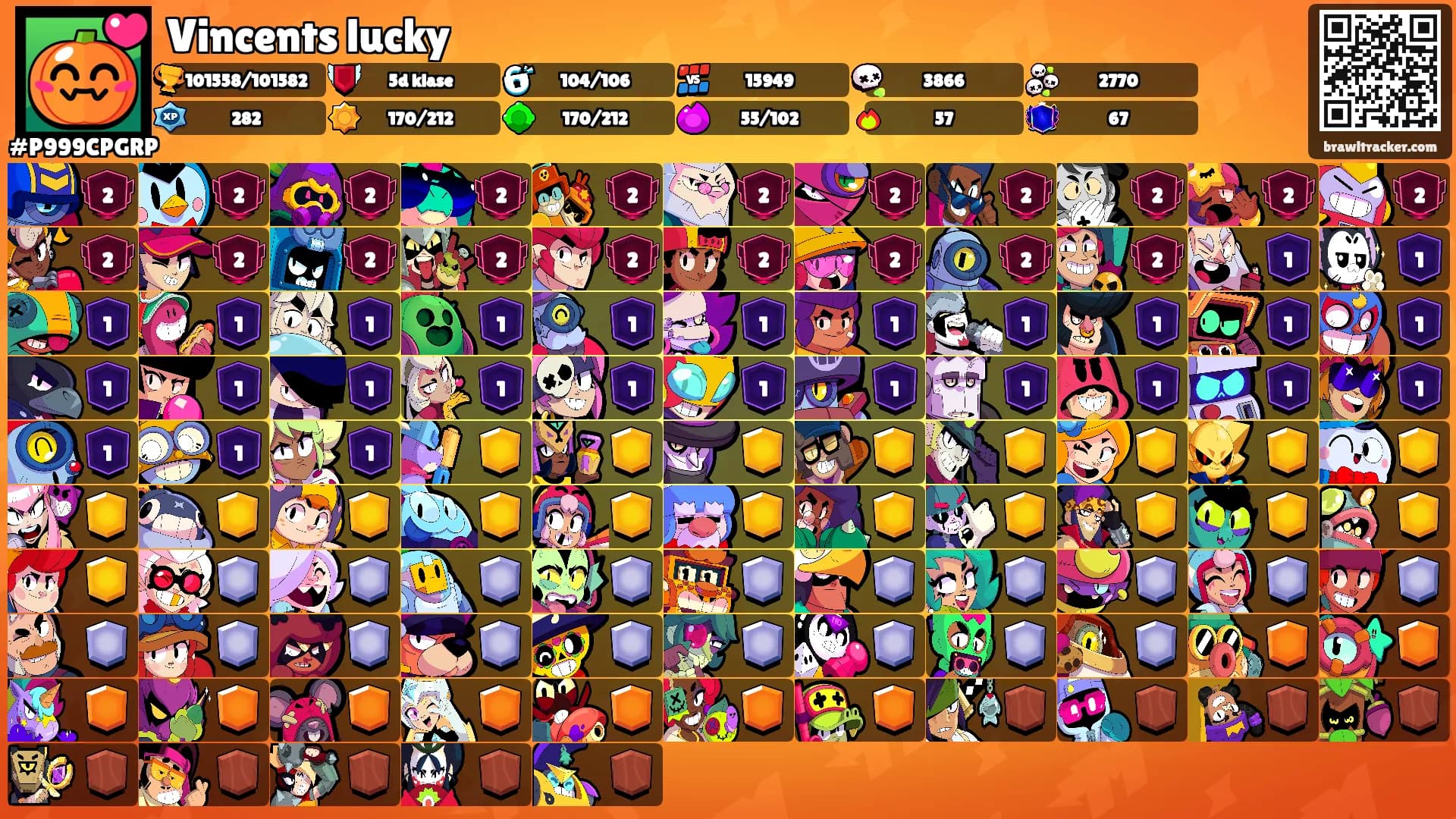 Vincents lucky's Ranks