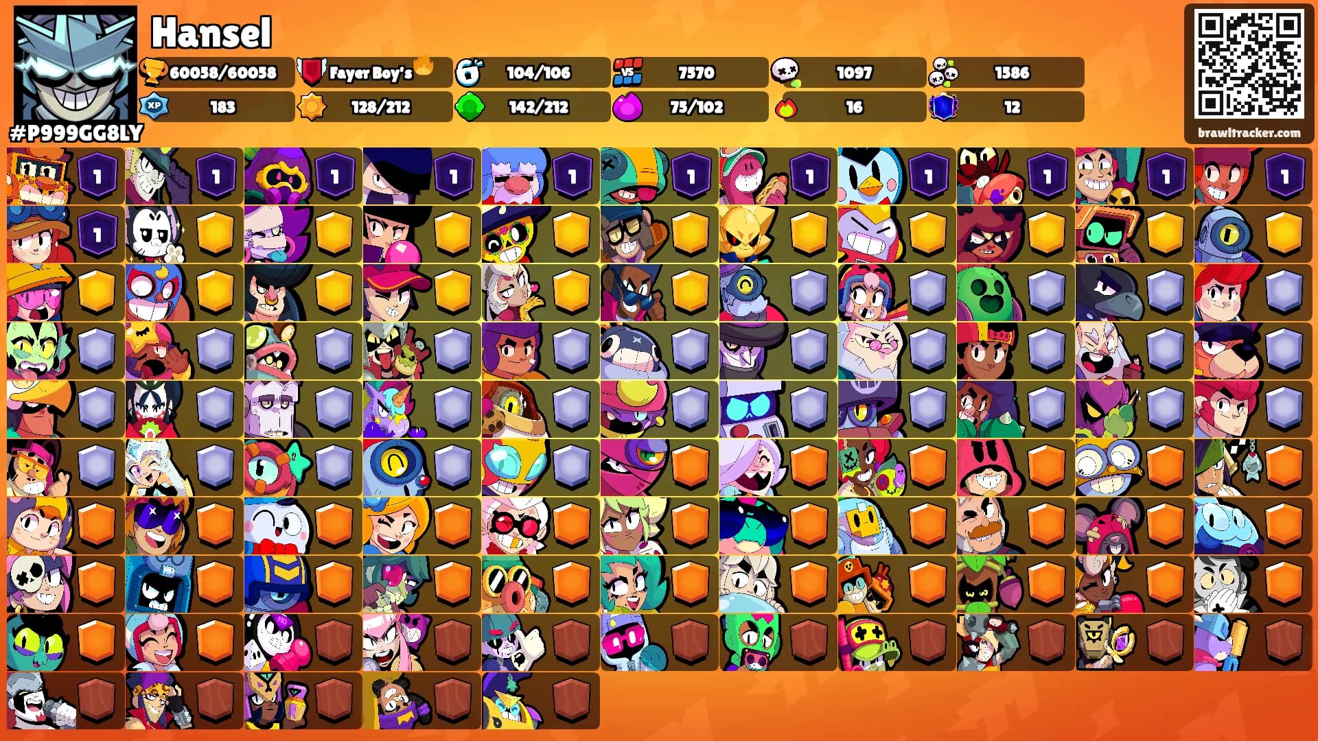 Hansel's Ranks