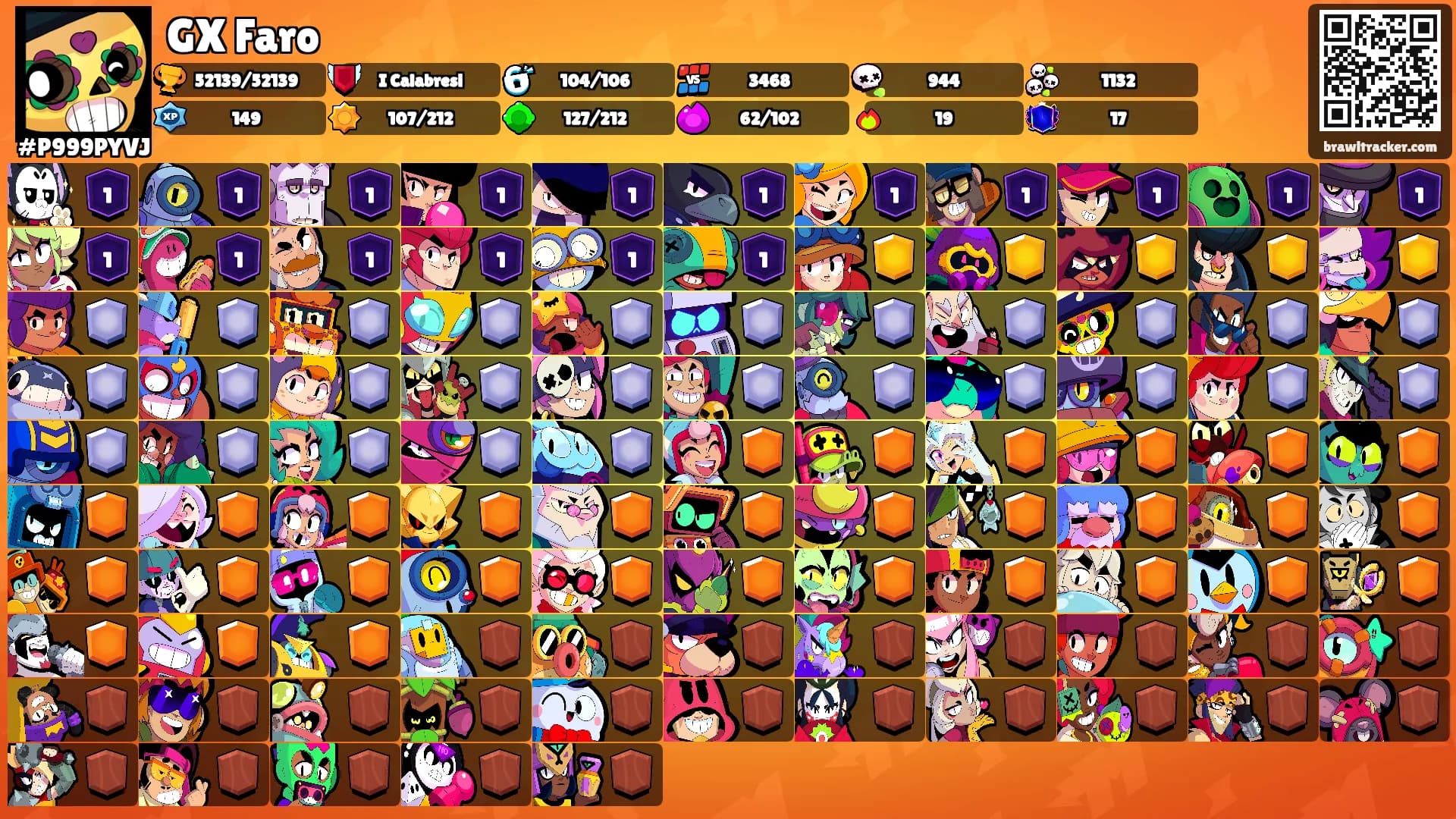 GX Faro's Ranks