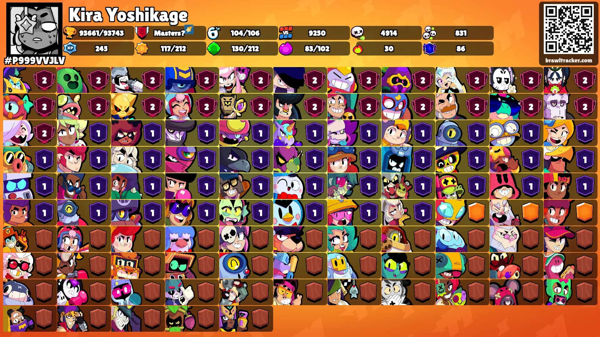Kira Yoshikage's Ranks
