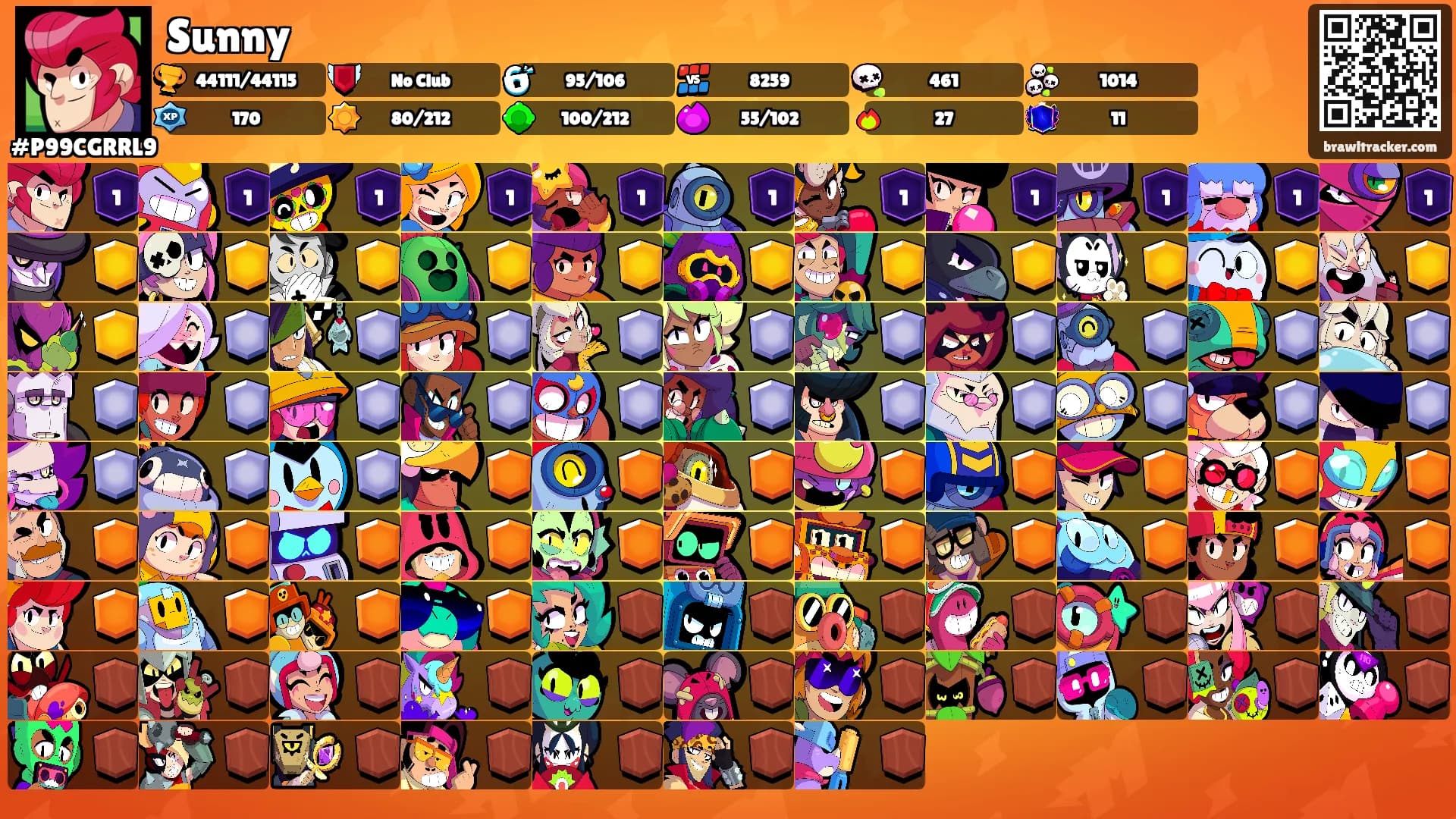 Sunny's Ranks