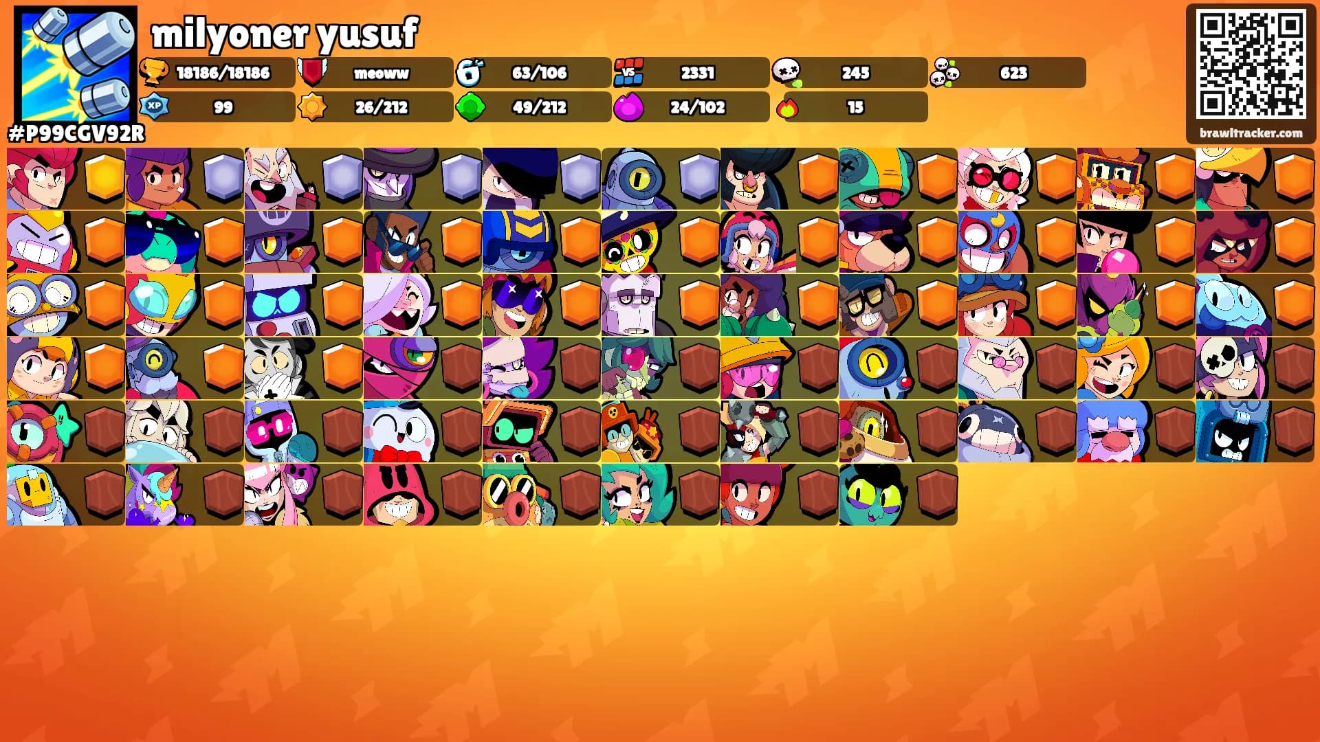 milyoner yusuf's Ranks
