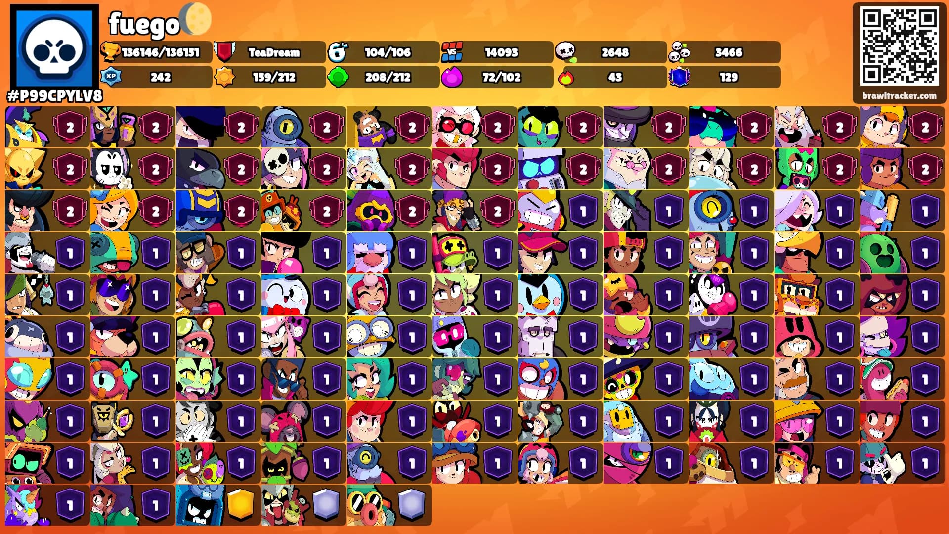 fuego🌔's Ranks