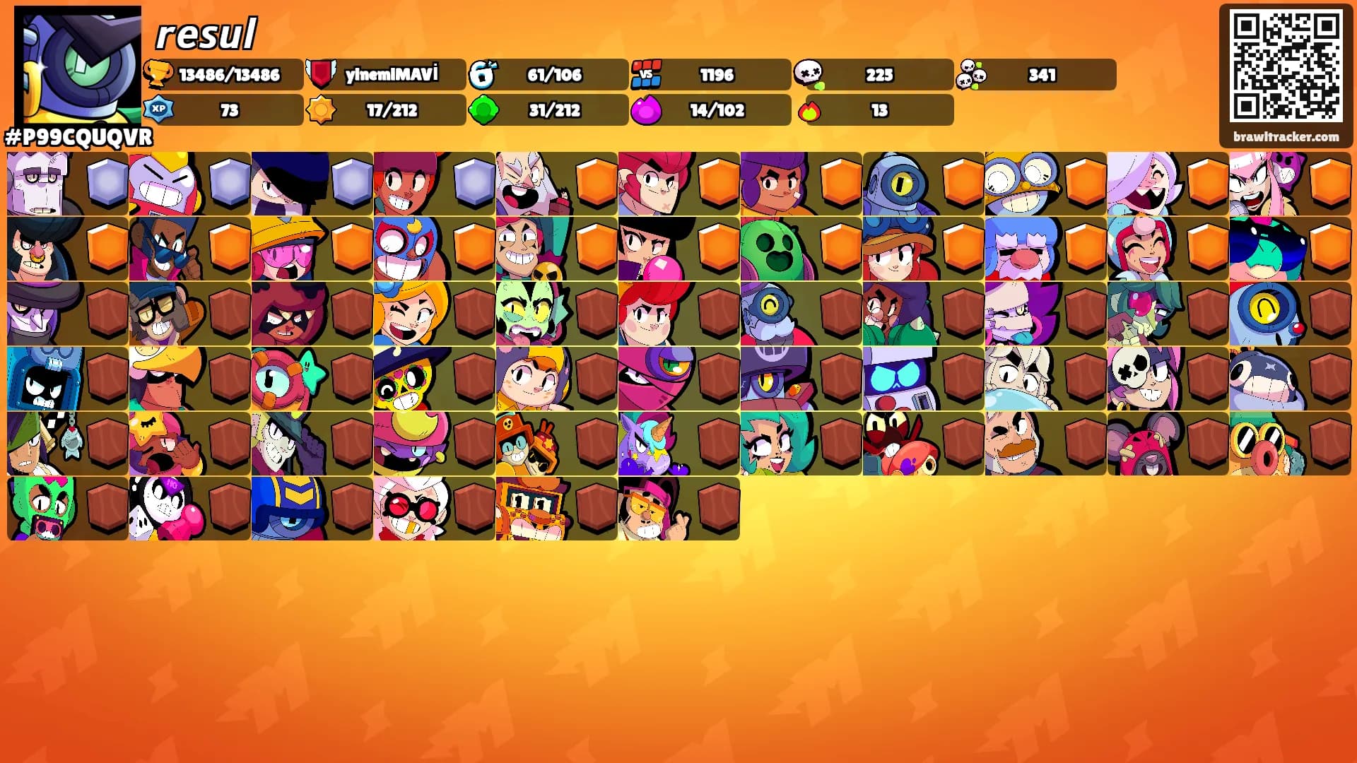 𝙧𝙚𝙨𝙪𝙡's Ranks