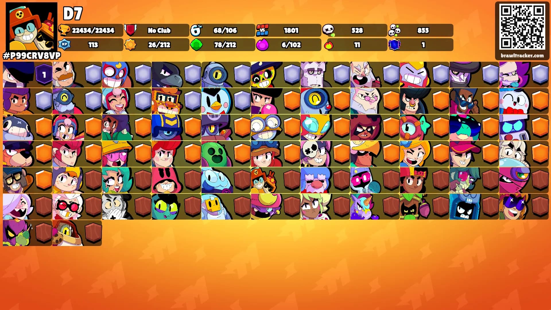 D7's Ranks