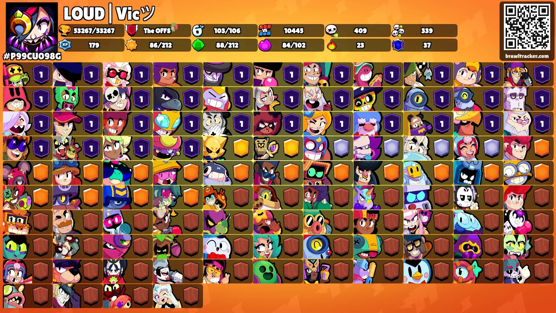 LOUD|Vicツ's Ranks