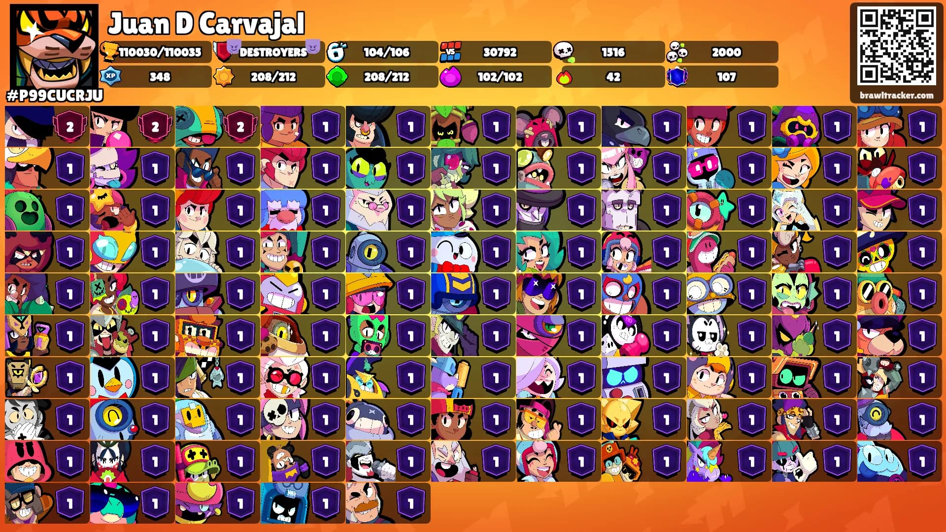 Juan D Carvajal's Ranks