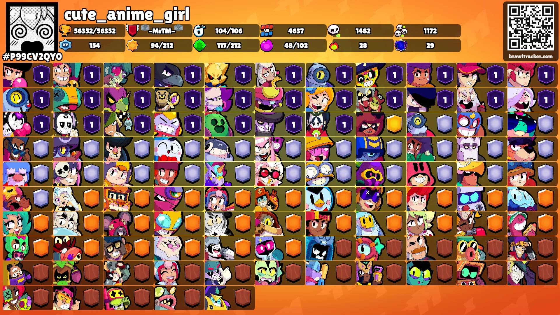 cute_anime_girl's Ranks